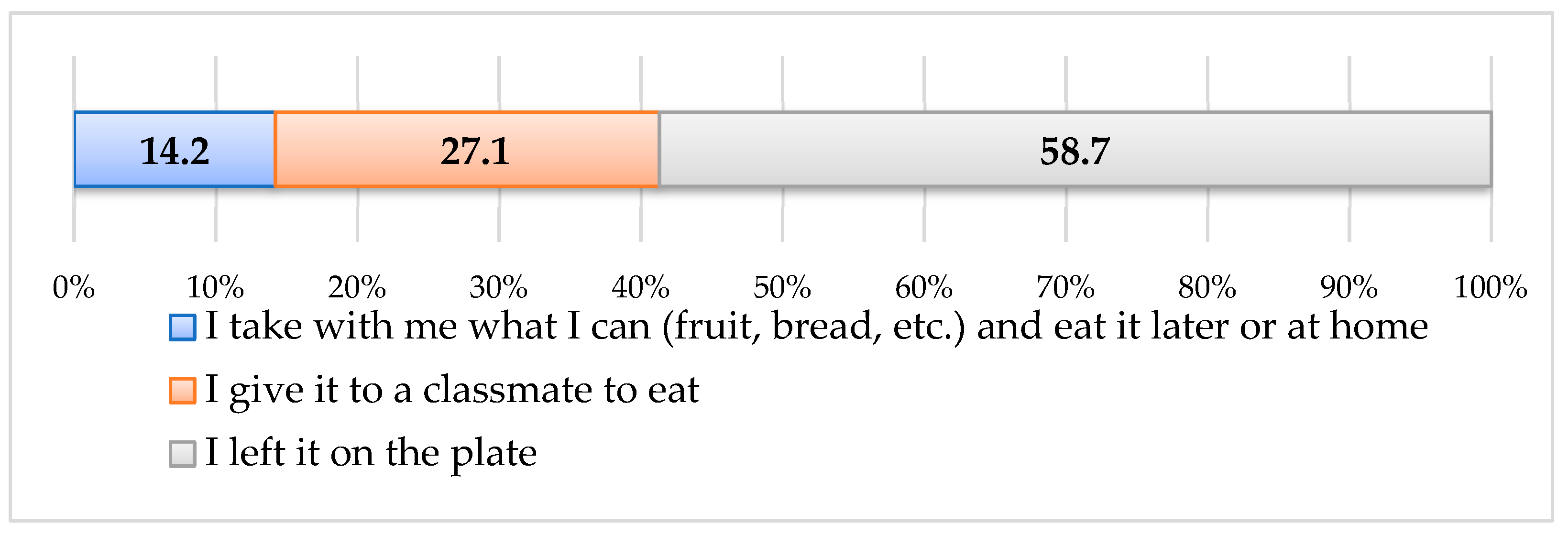 Resources 14 00059 g010