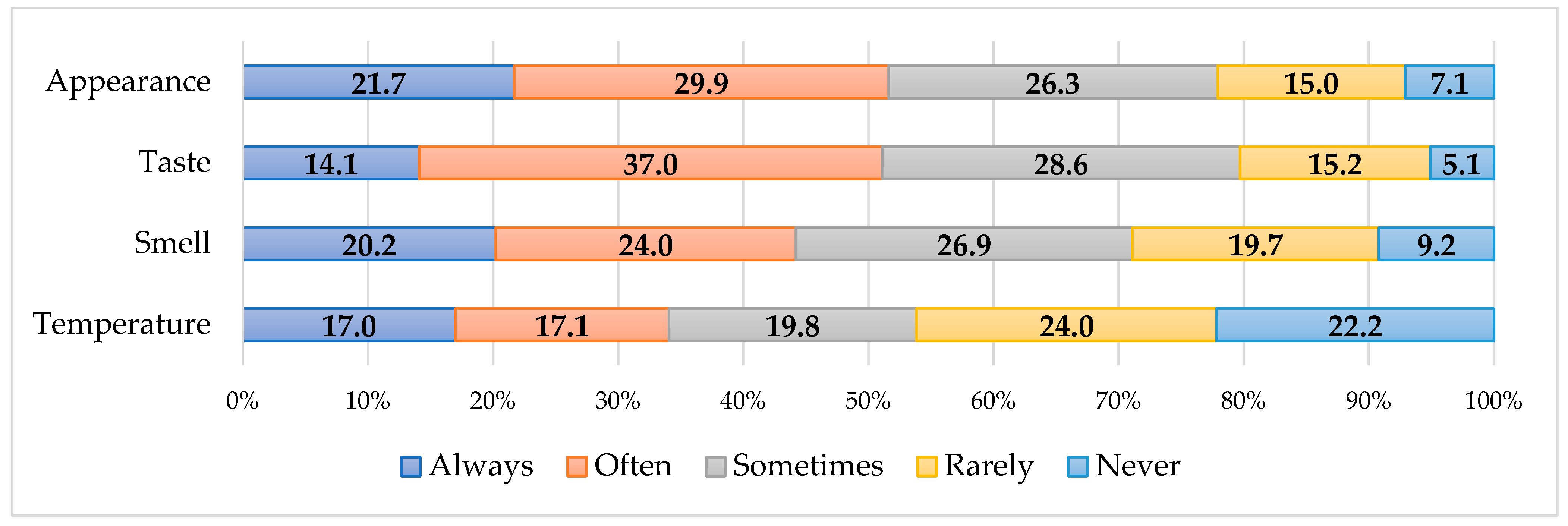Resources 14 00059 g011