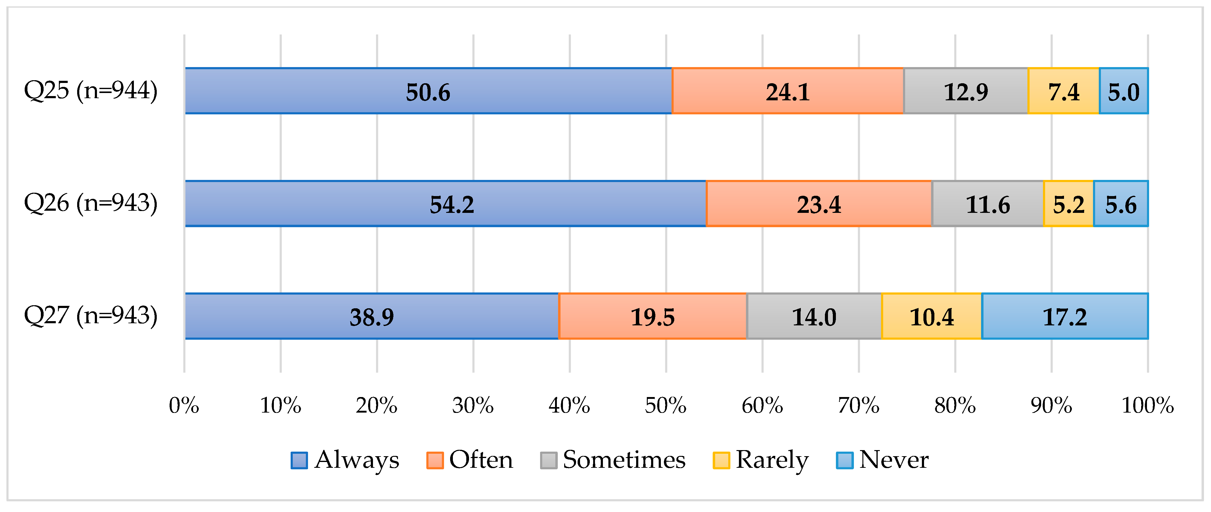 Resources 14 00059 g017