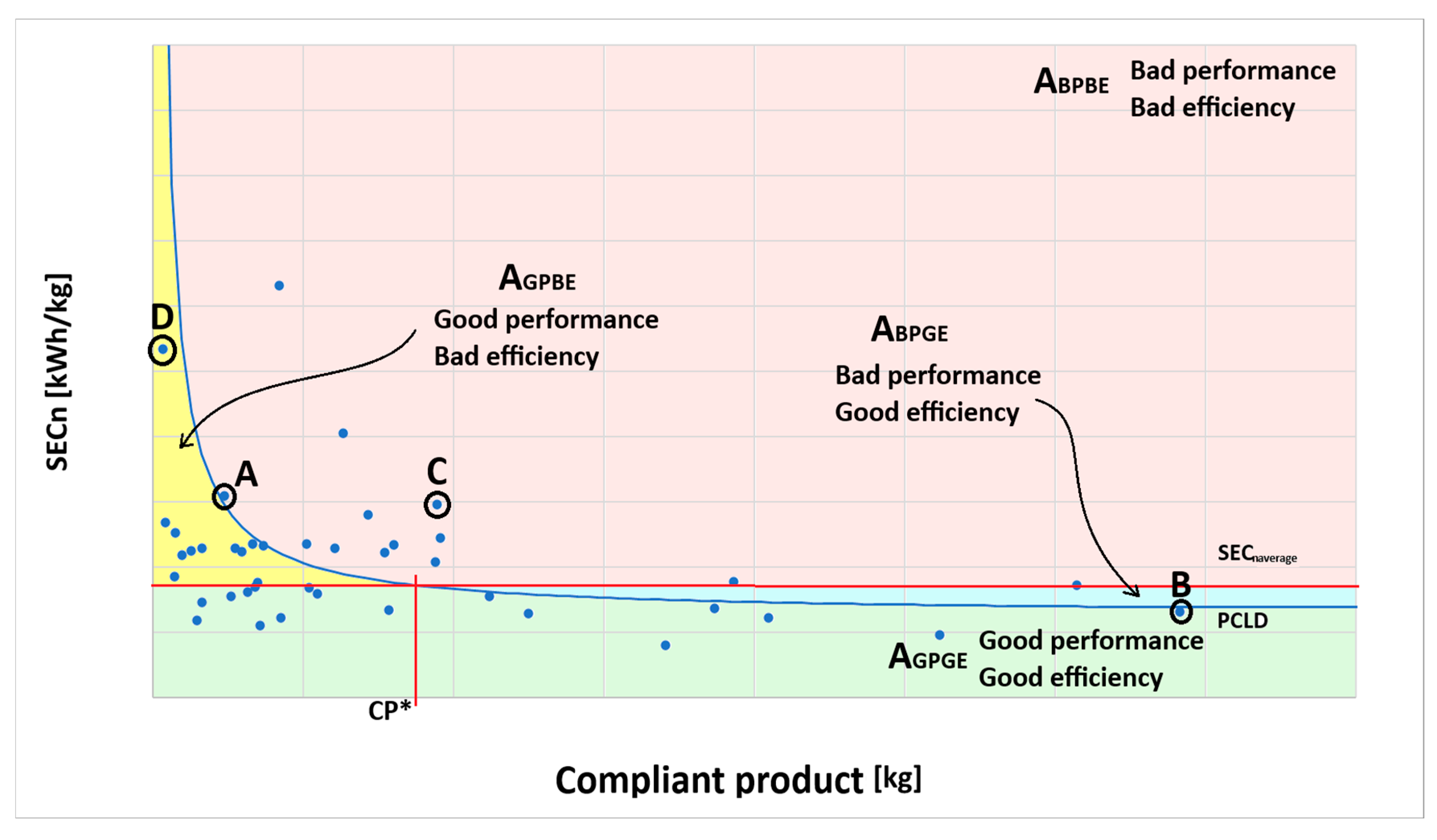 Resources 14 00060 g004 Resources 14 00060 g004