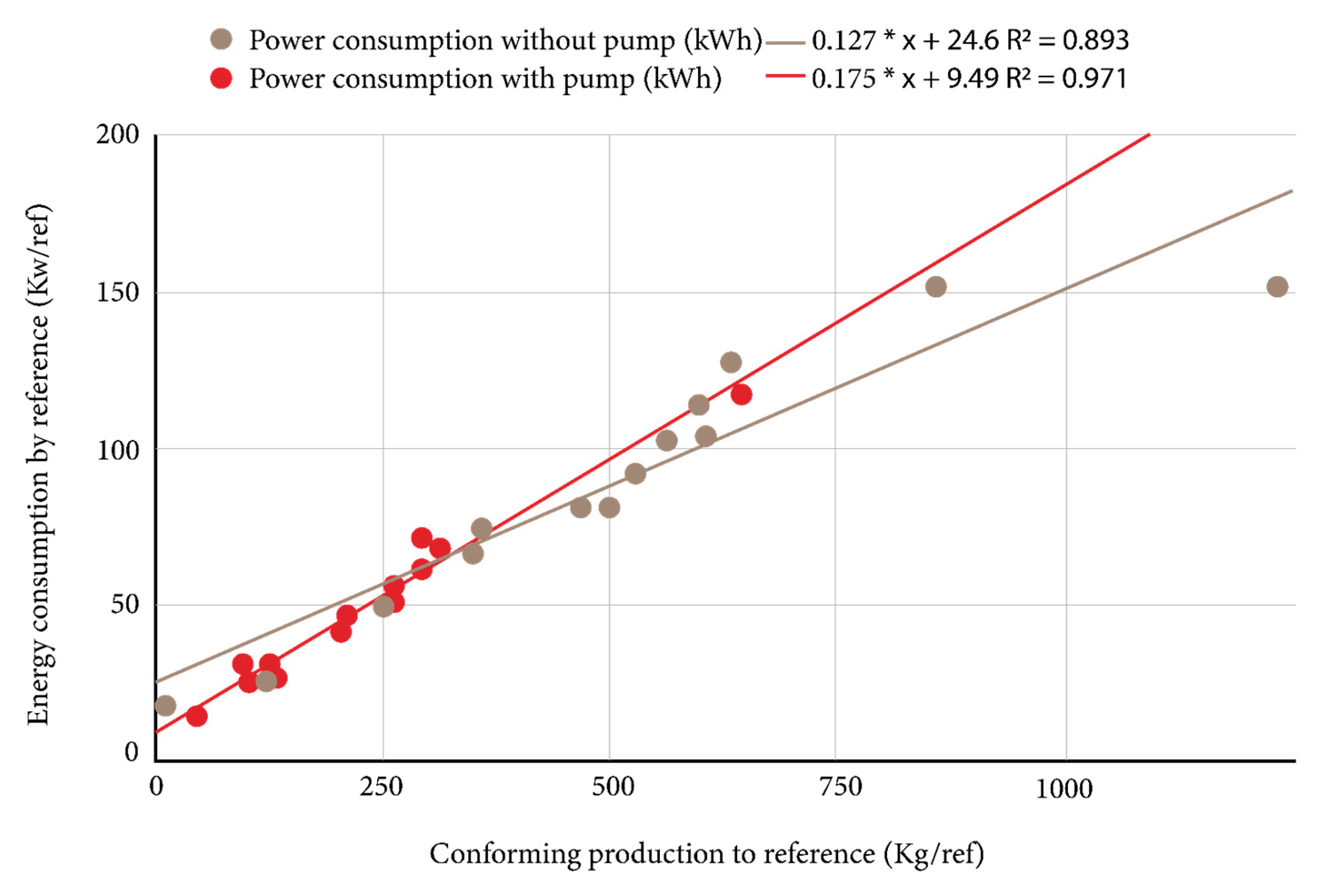 Resources 14 00060 g005 Resources 14 00060 g005