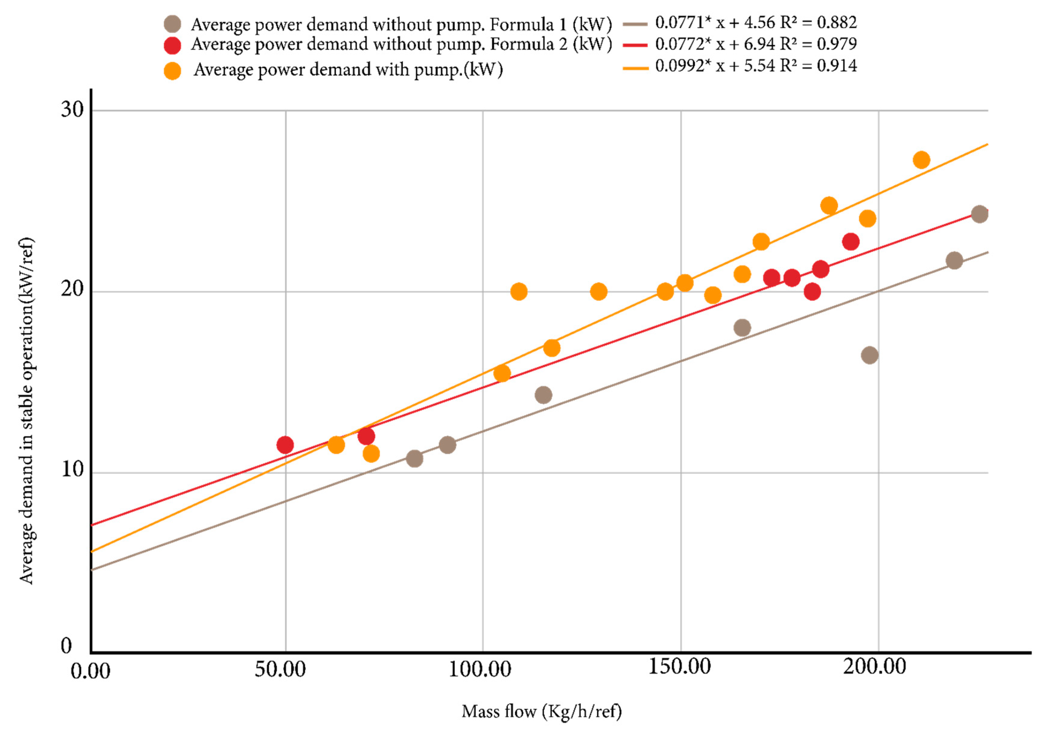 Resources 14 00060 g008 Resources 14 00060 g008