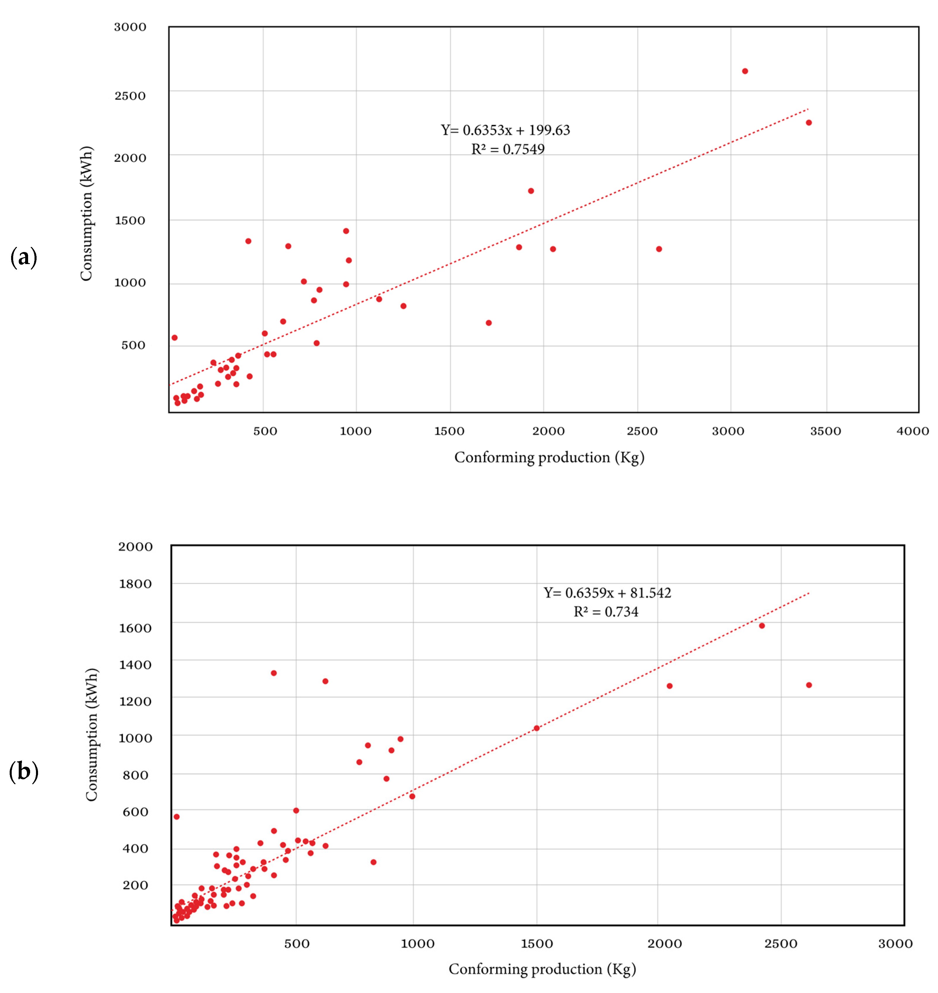 Resources 14 00060 g011 Resources 14 00060 g011