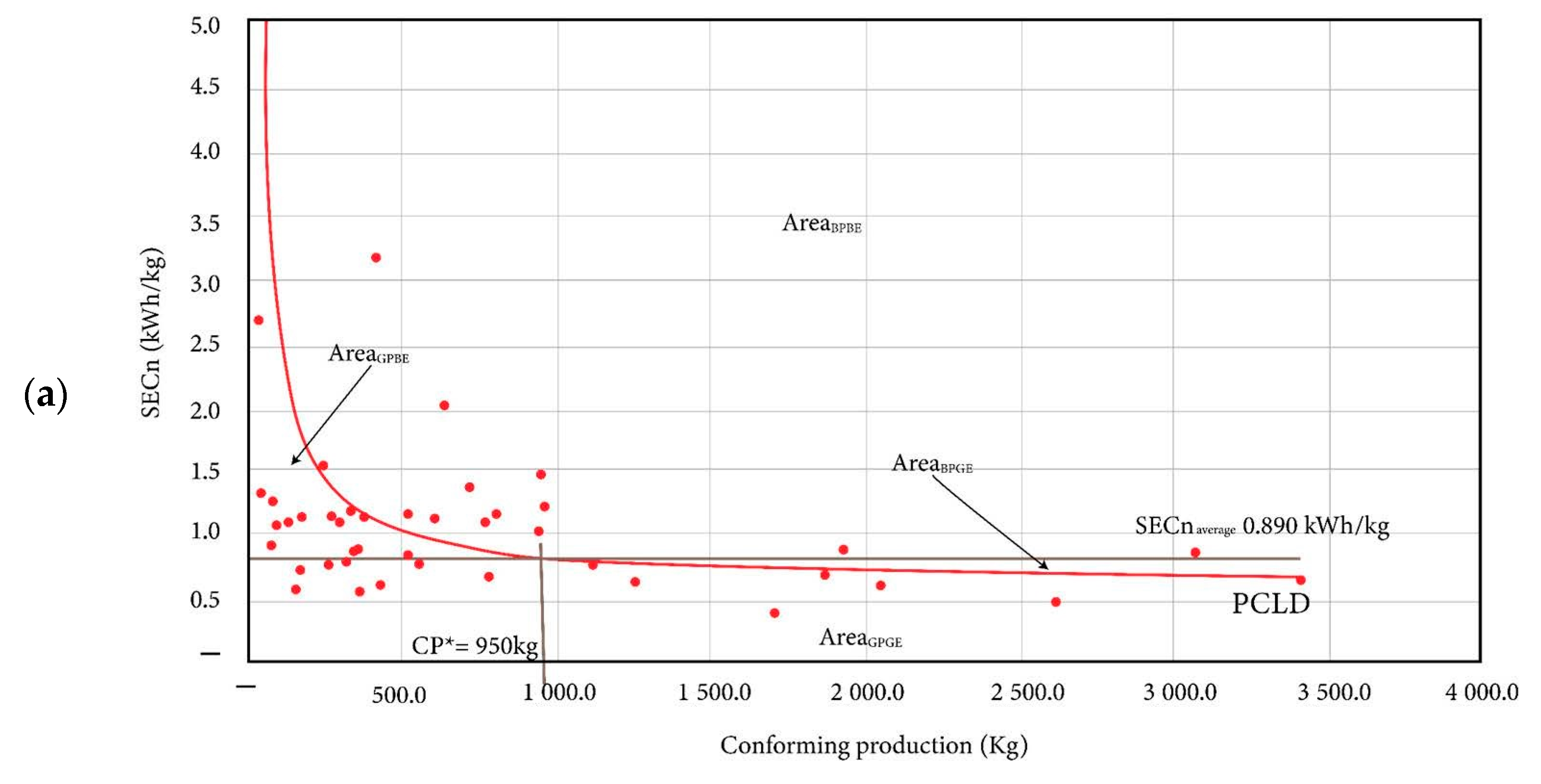 Resources 14 00060 g013a Resources 14 00060 g013a