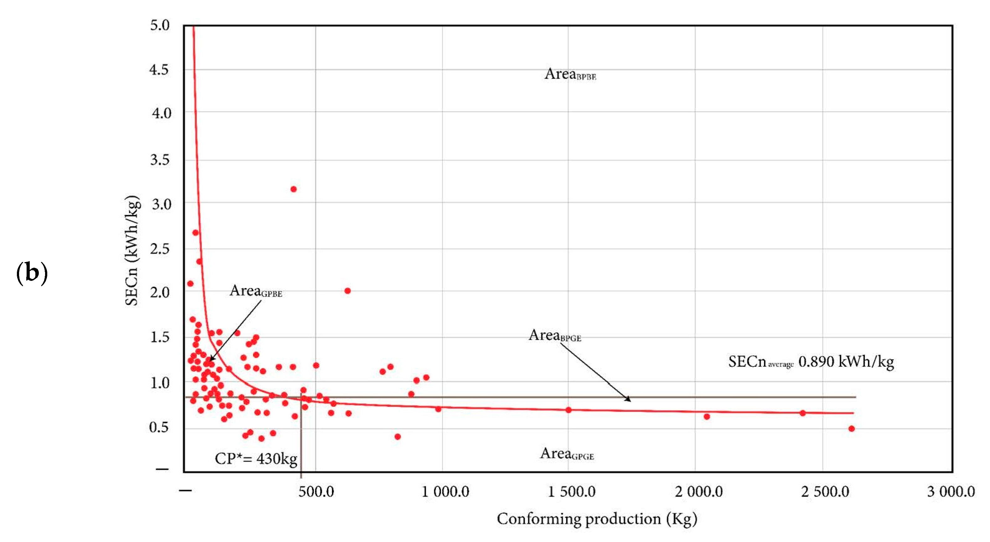 Resources 14 00060 g013b Resources 14 00060 g013b