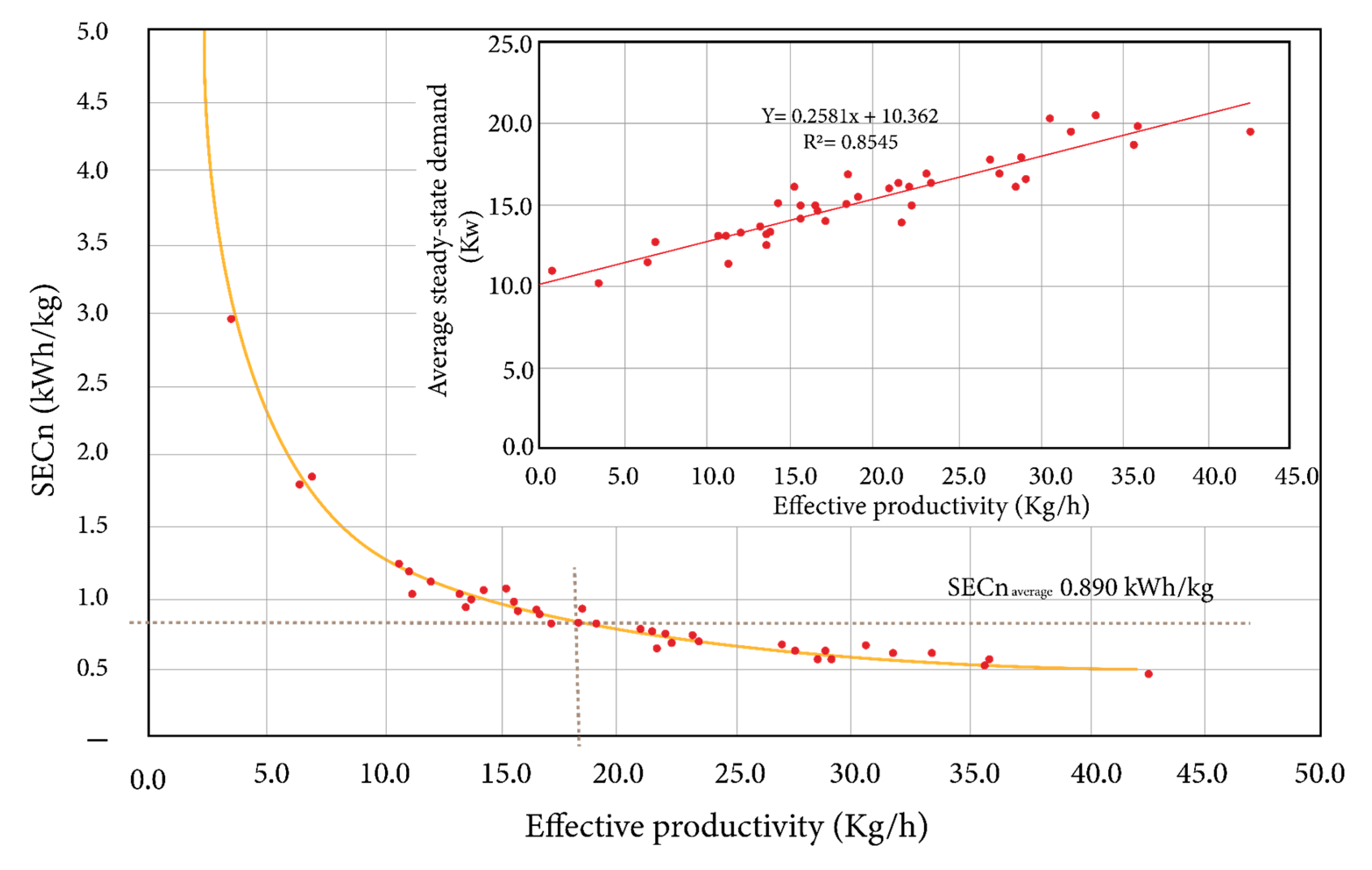 Resources 14 00060 g015 Resources 14 00060 g015