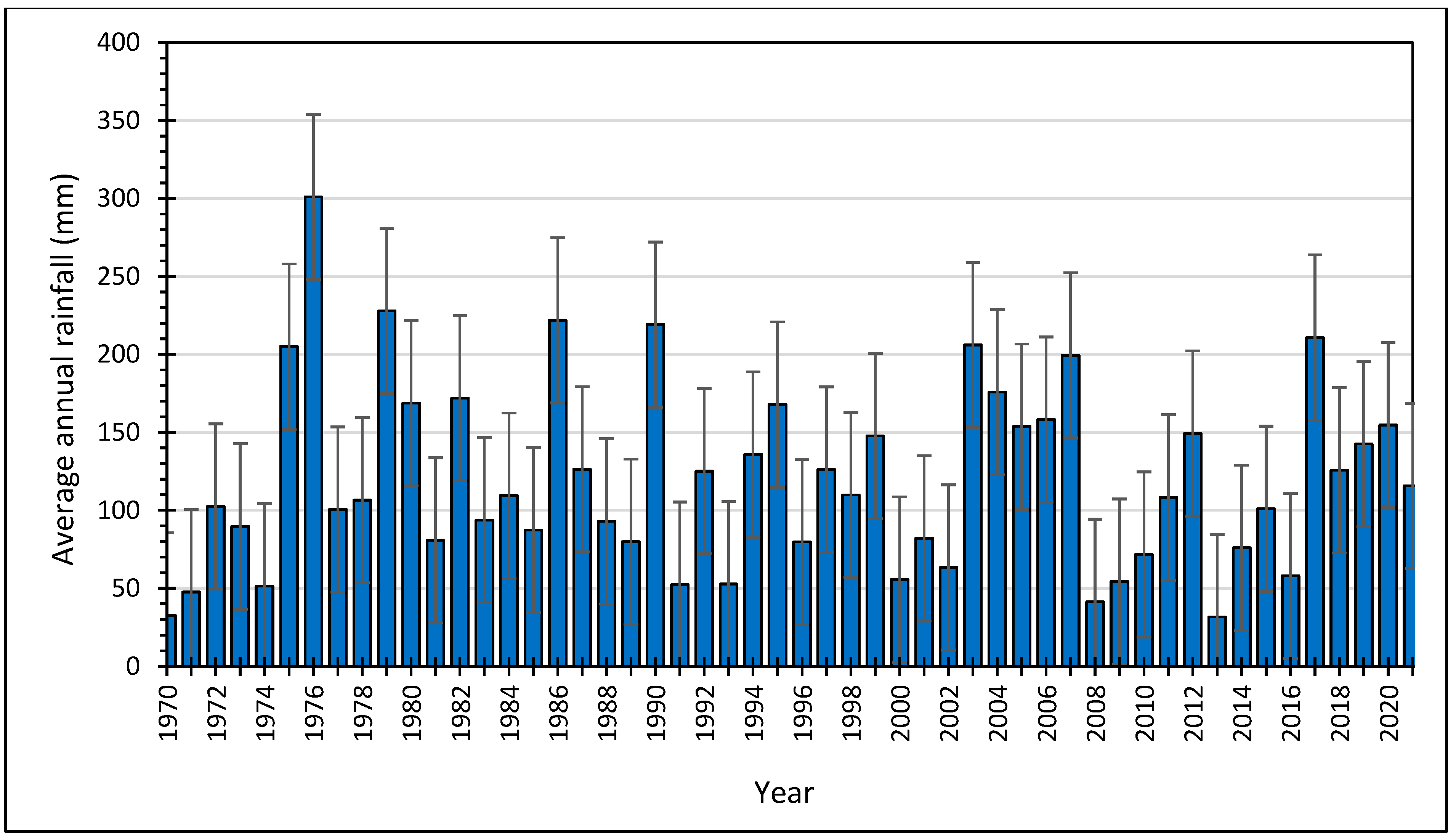 Resources 14 00063 g002