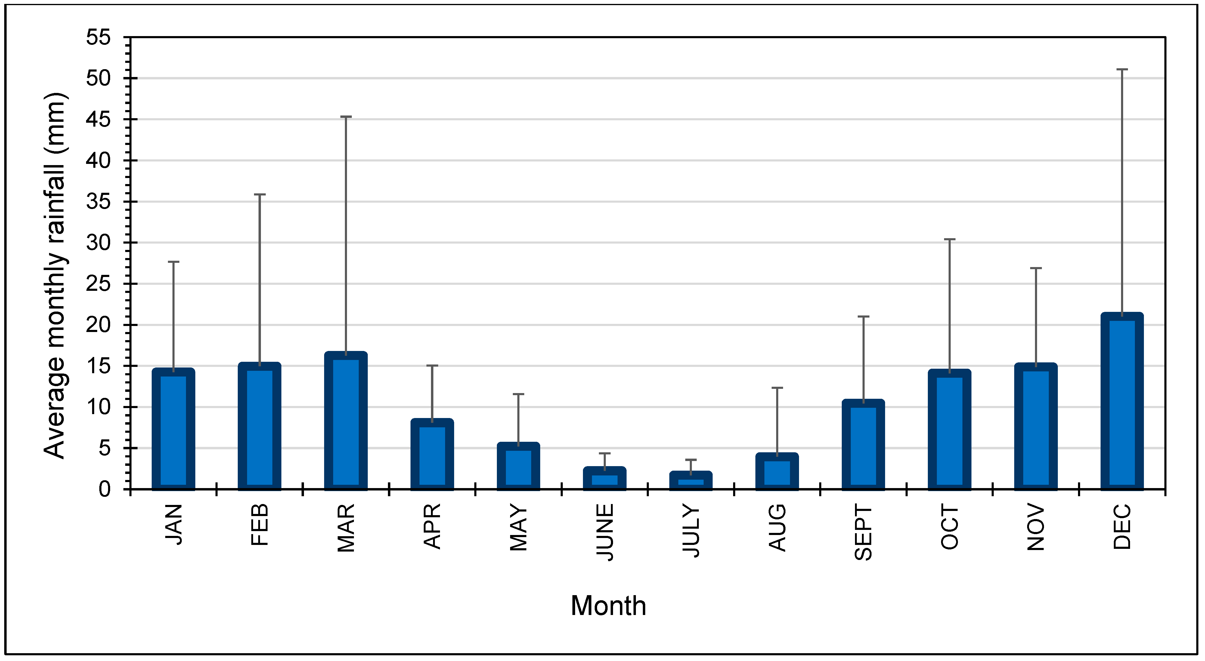 Resources 14 00063 g003