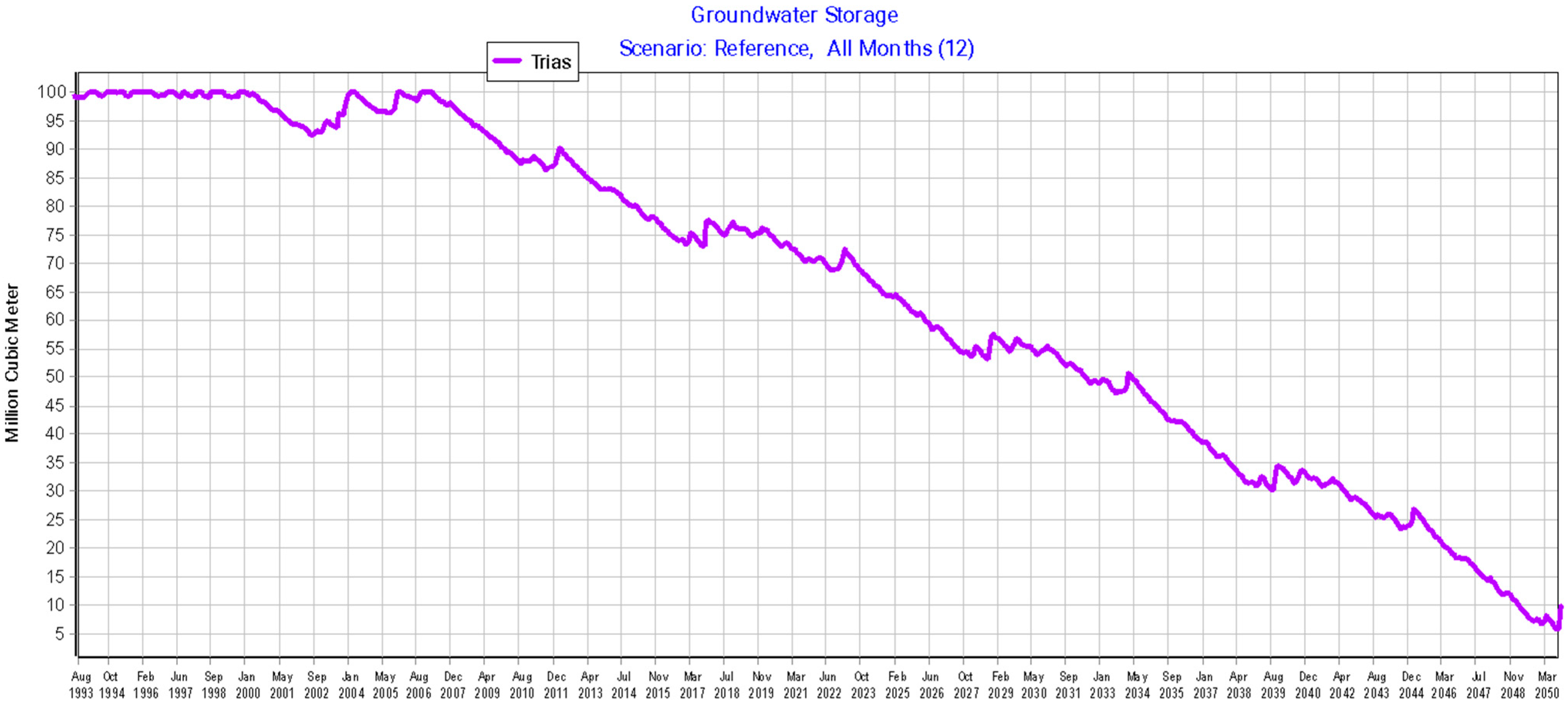 Resources 14 00063 g012