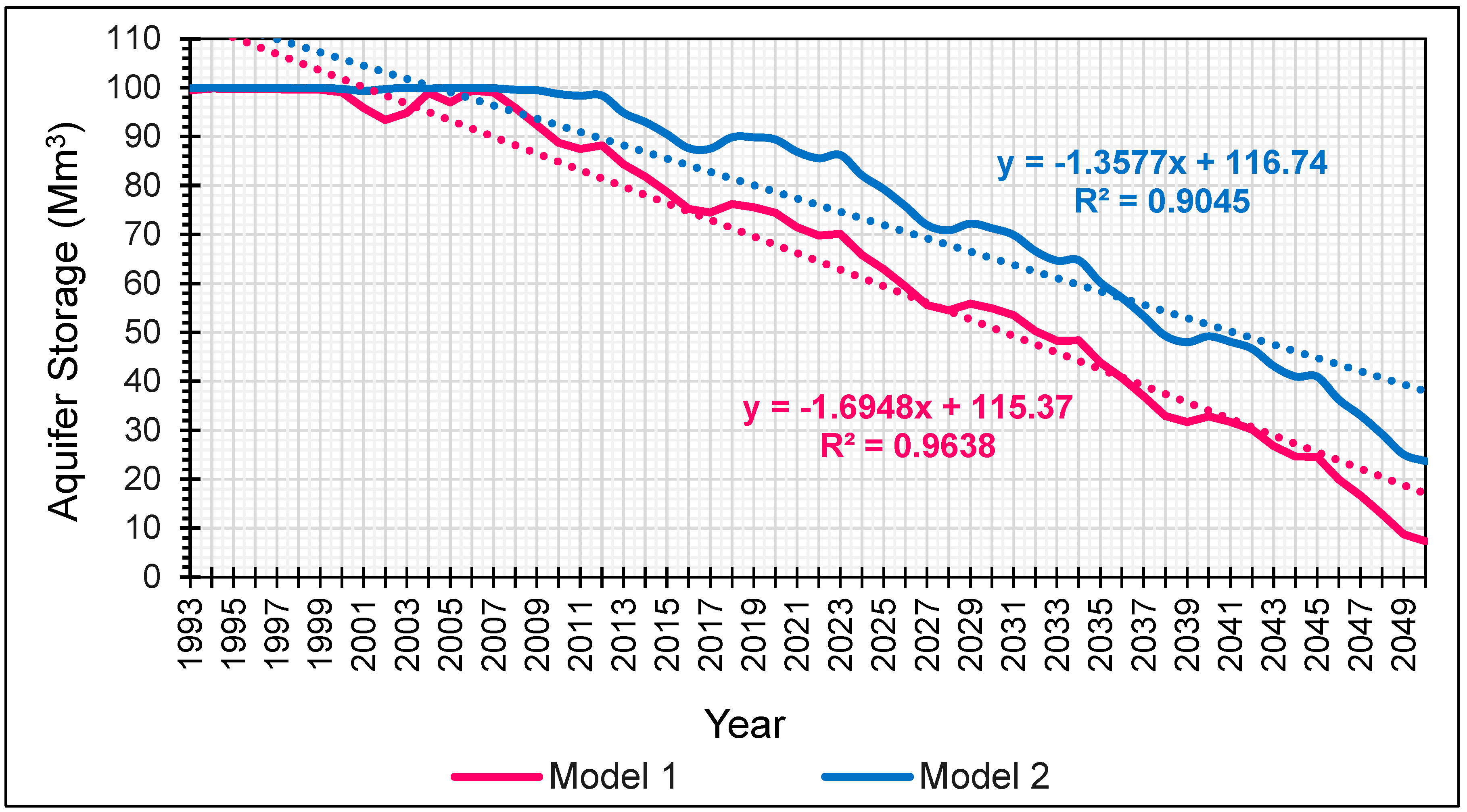 Resources 14 00063 g015