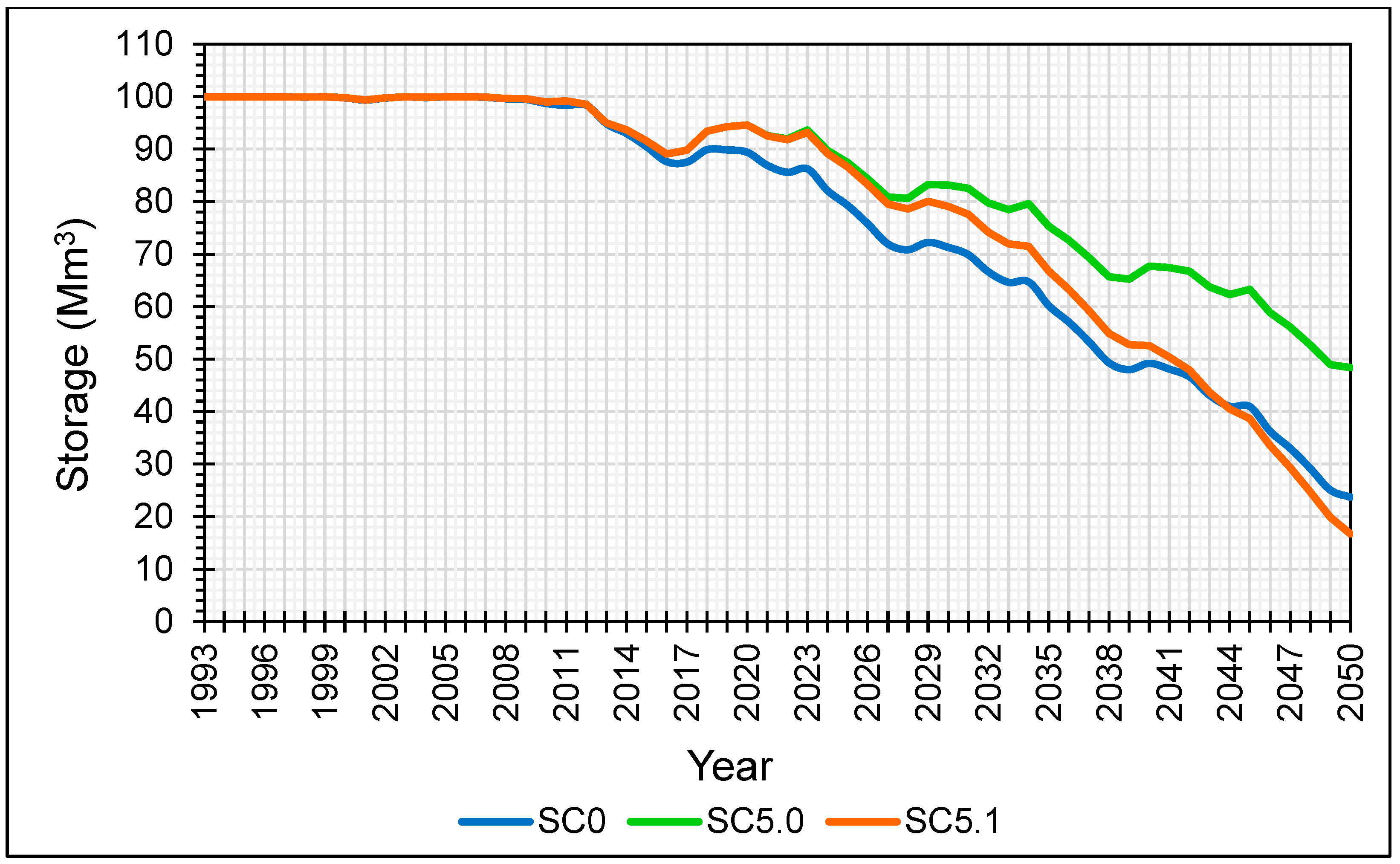 Resources 14 00063 g024