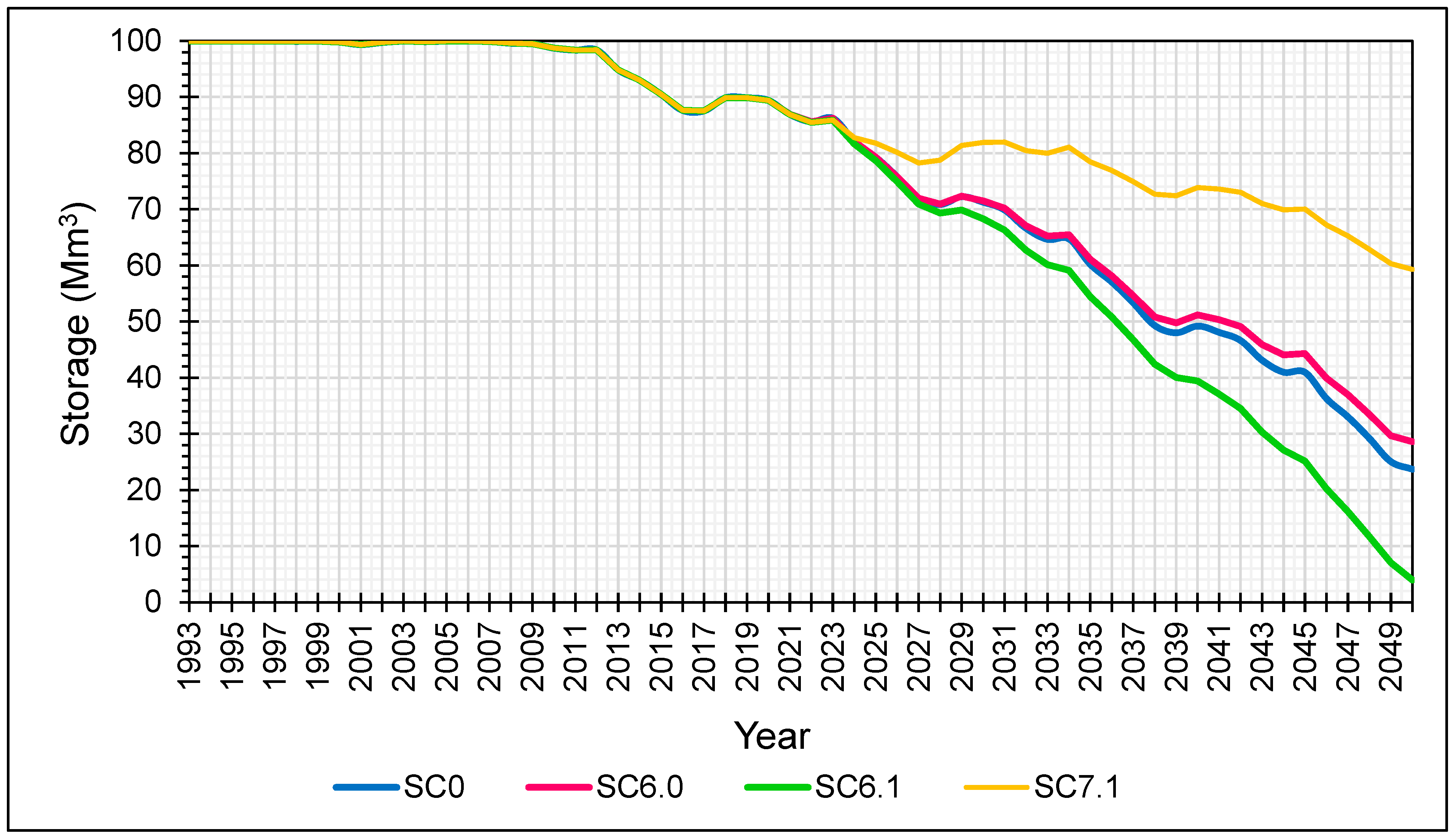 Resources 14 00063 g026
