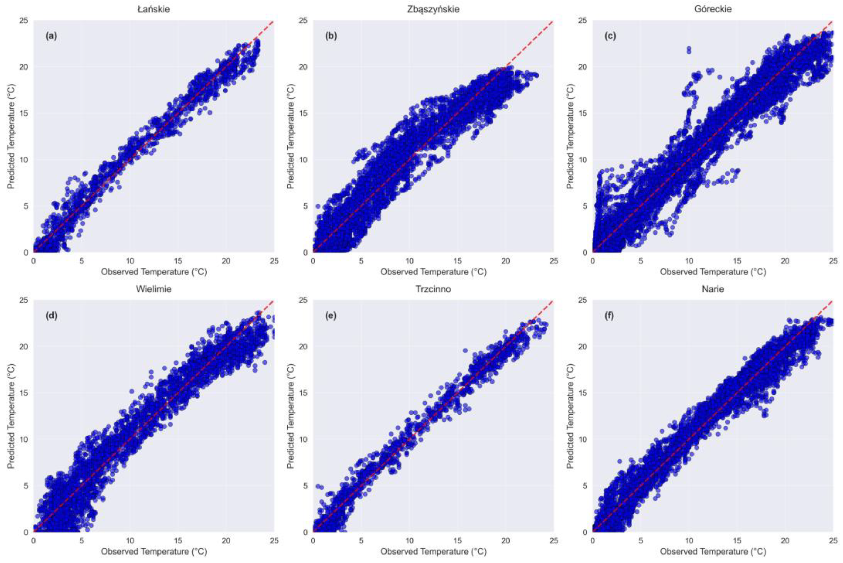 Resources 14 00067 g002