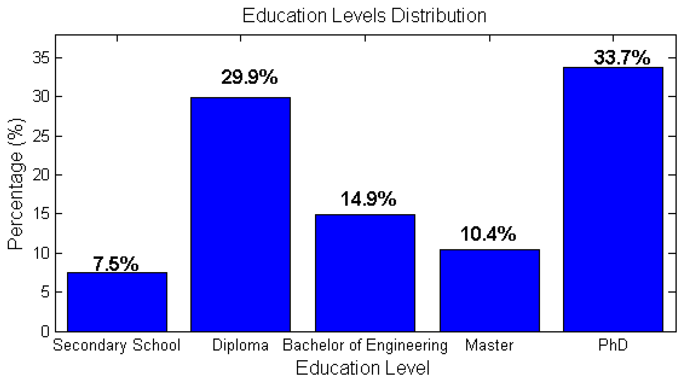 Resources 14 00068 g004