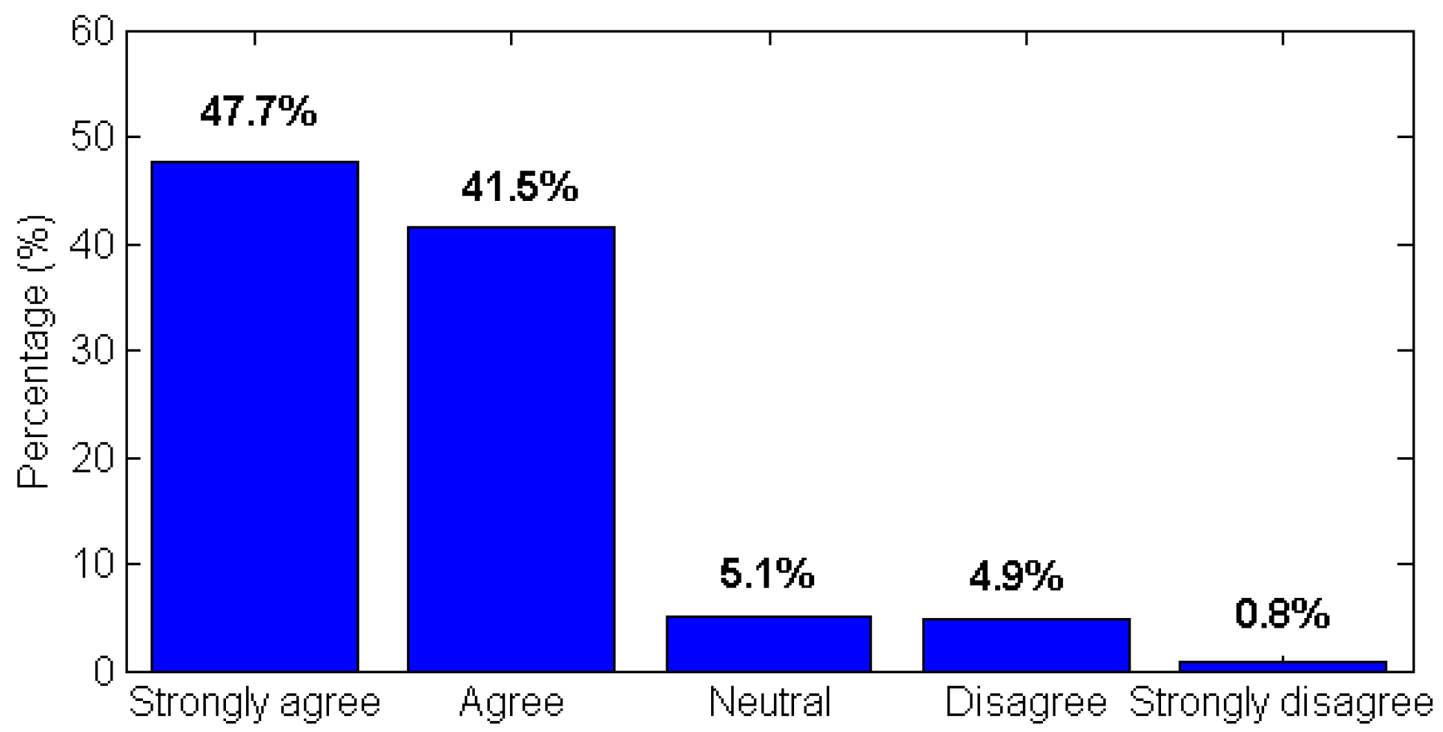 Resources 14 00068 g009