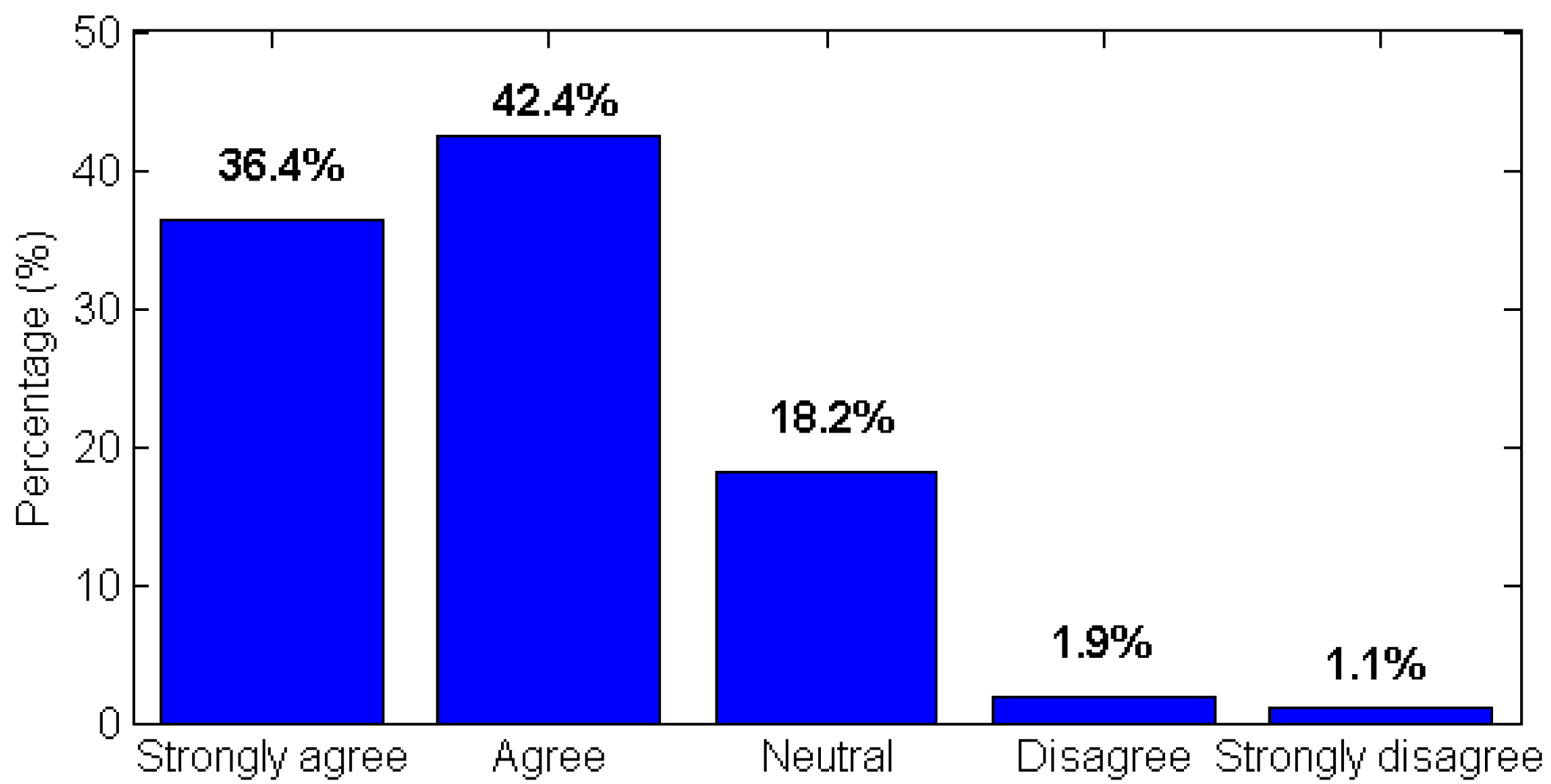 Resources 14 00068 g010