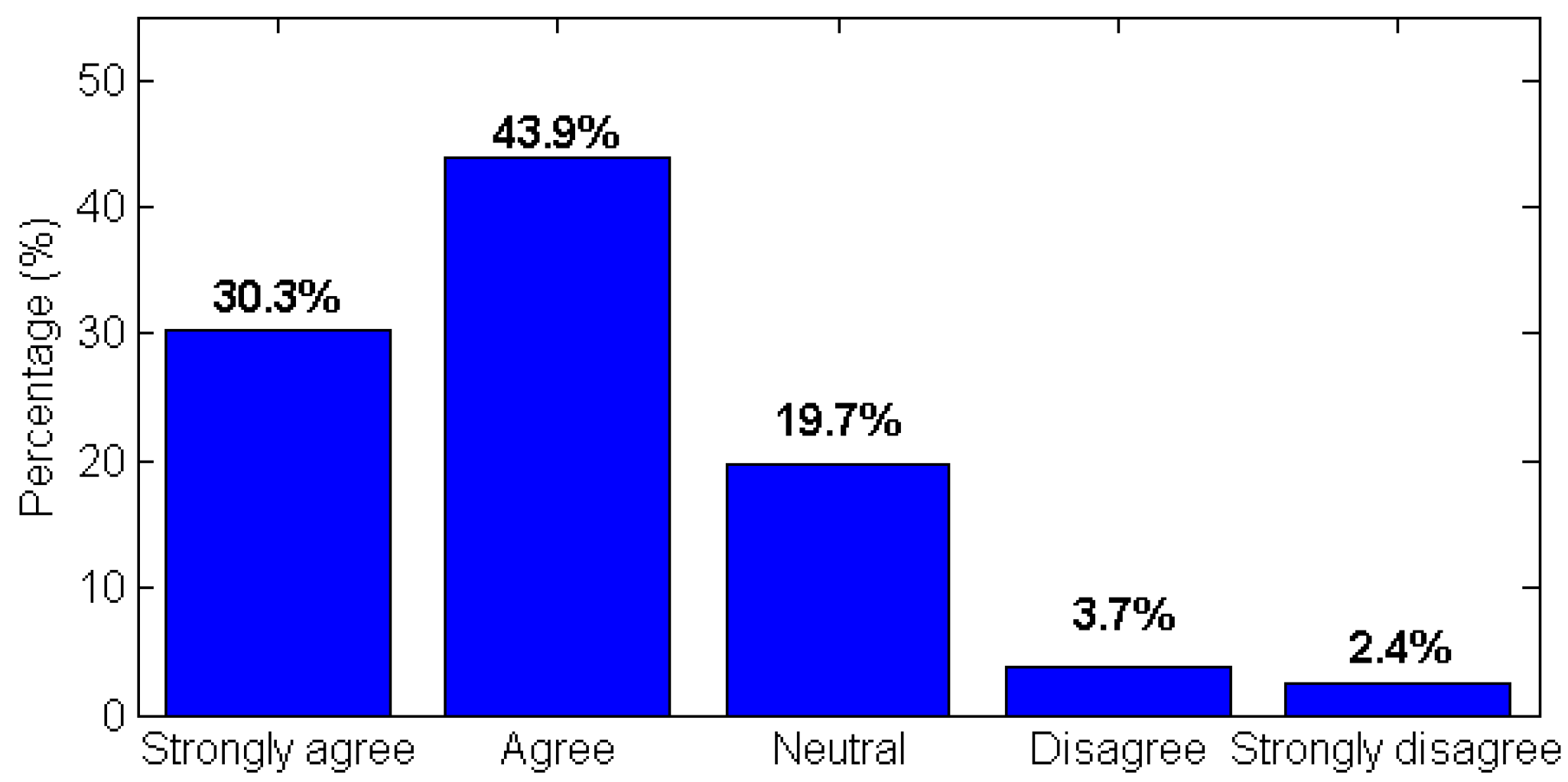 Resources 14 00068 g015