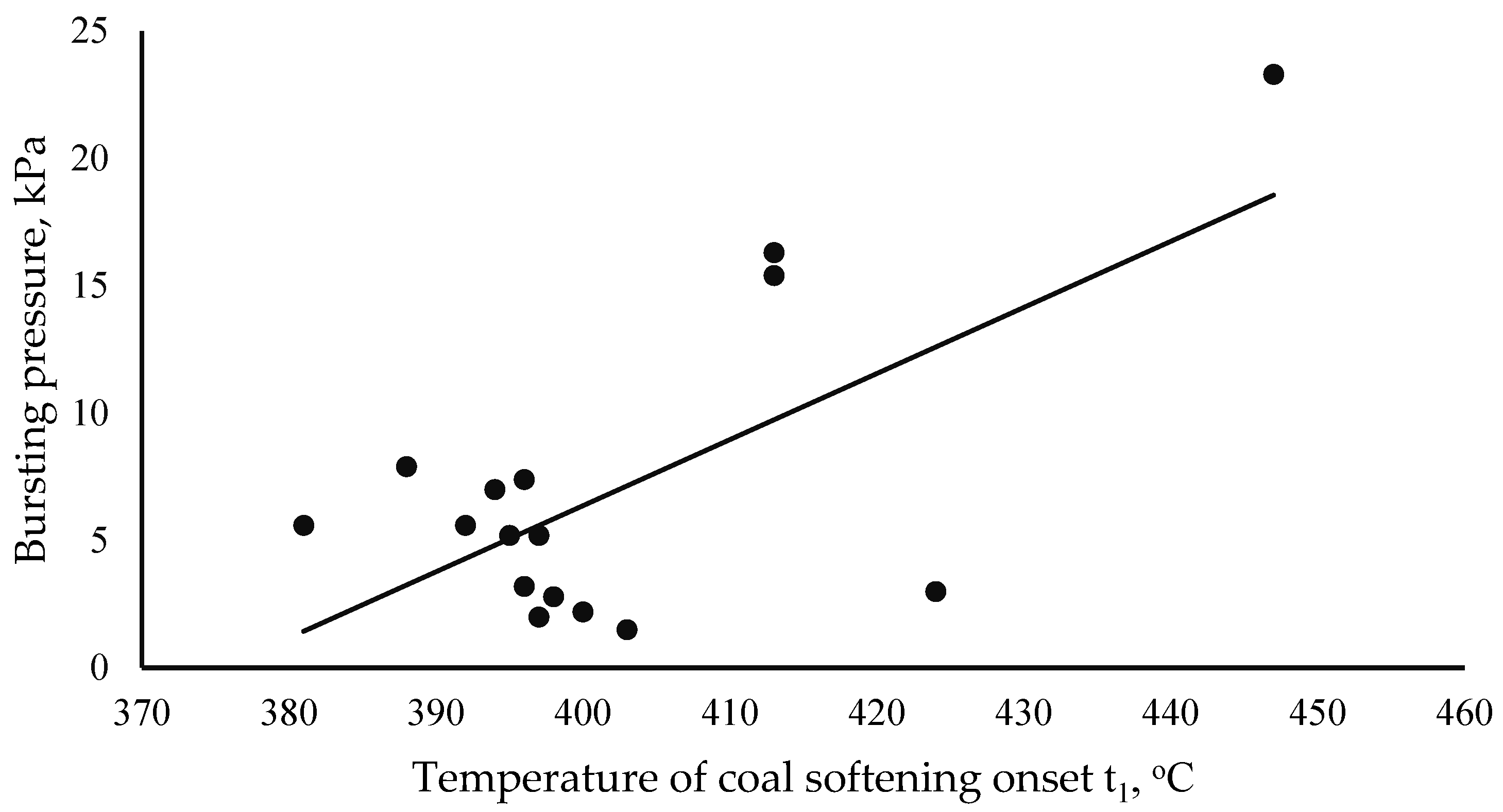 Resources 14 00070 g003