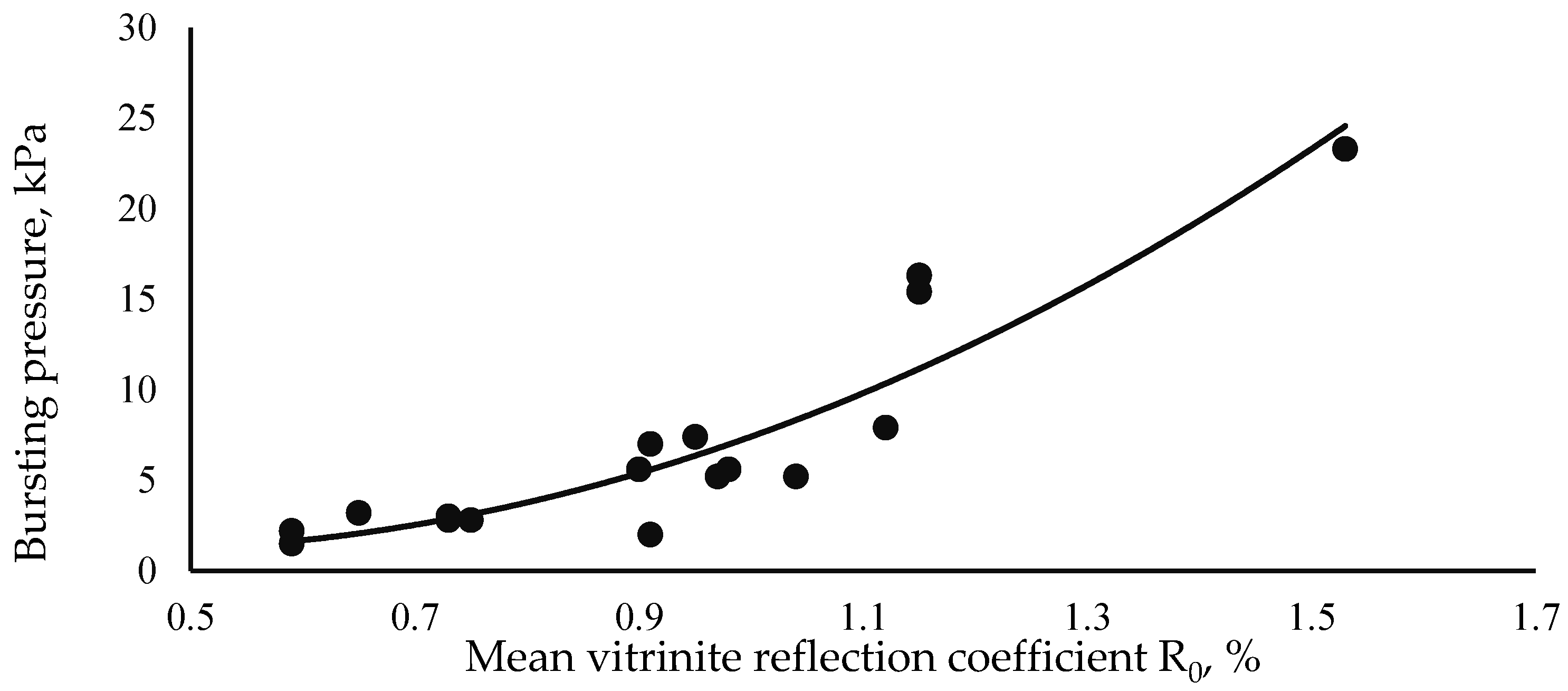 Resources 14 00070 g007