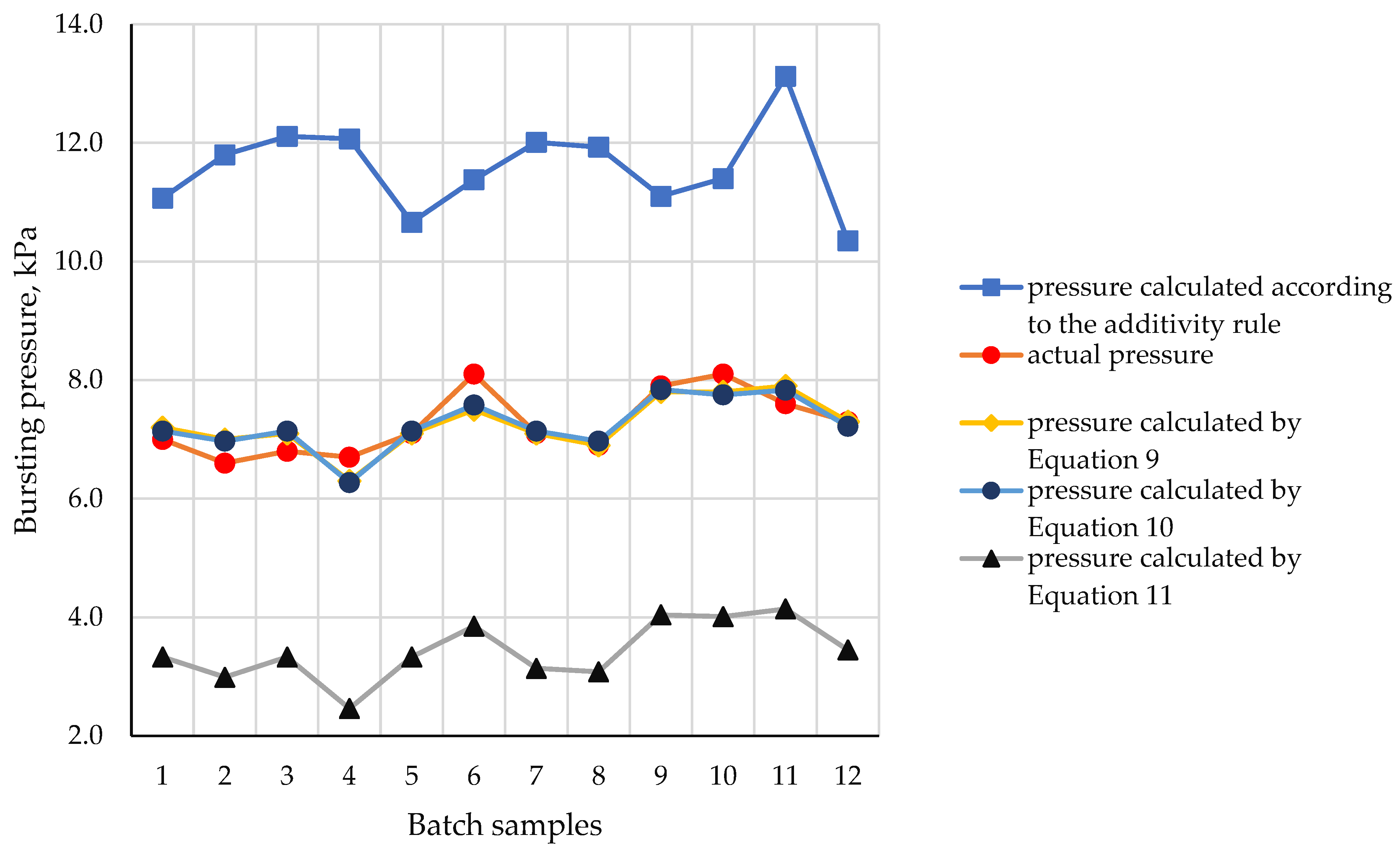Resources 14 00070 g011