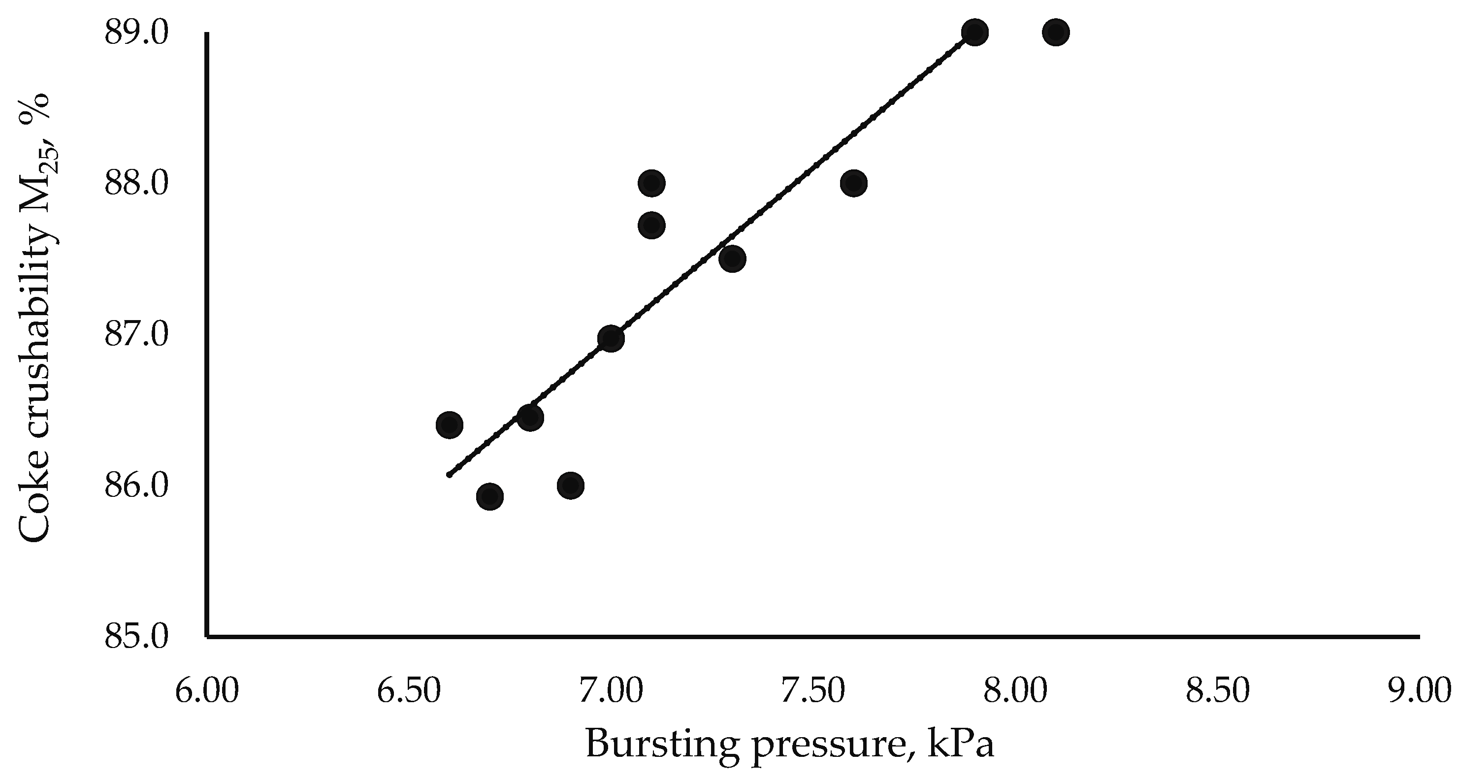 Resources 14 00070 g012