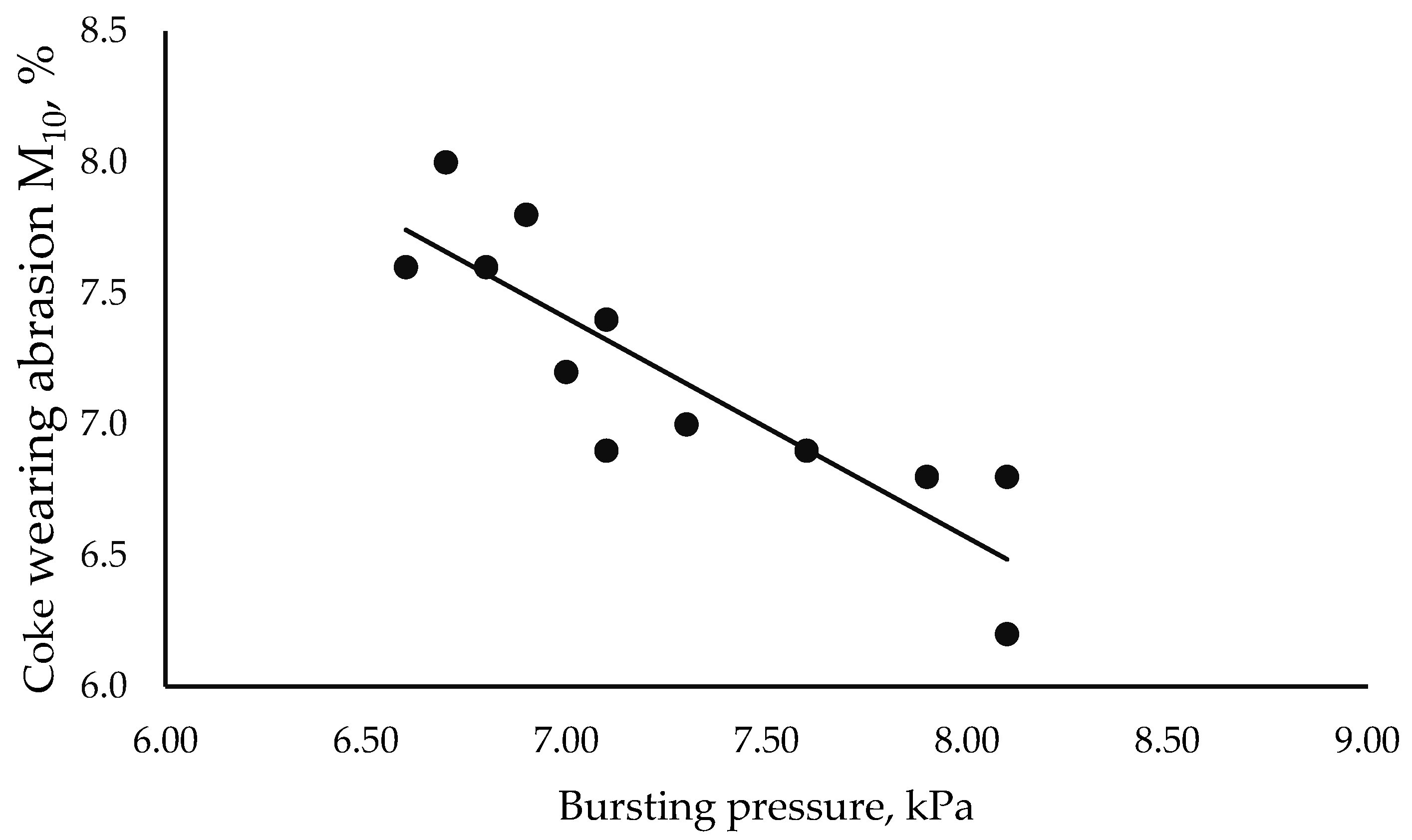 Resources 14 00070 g013