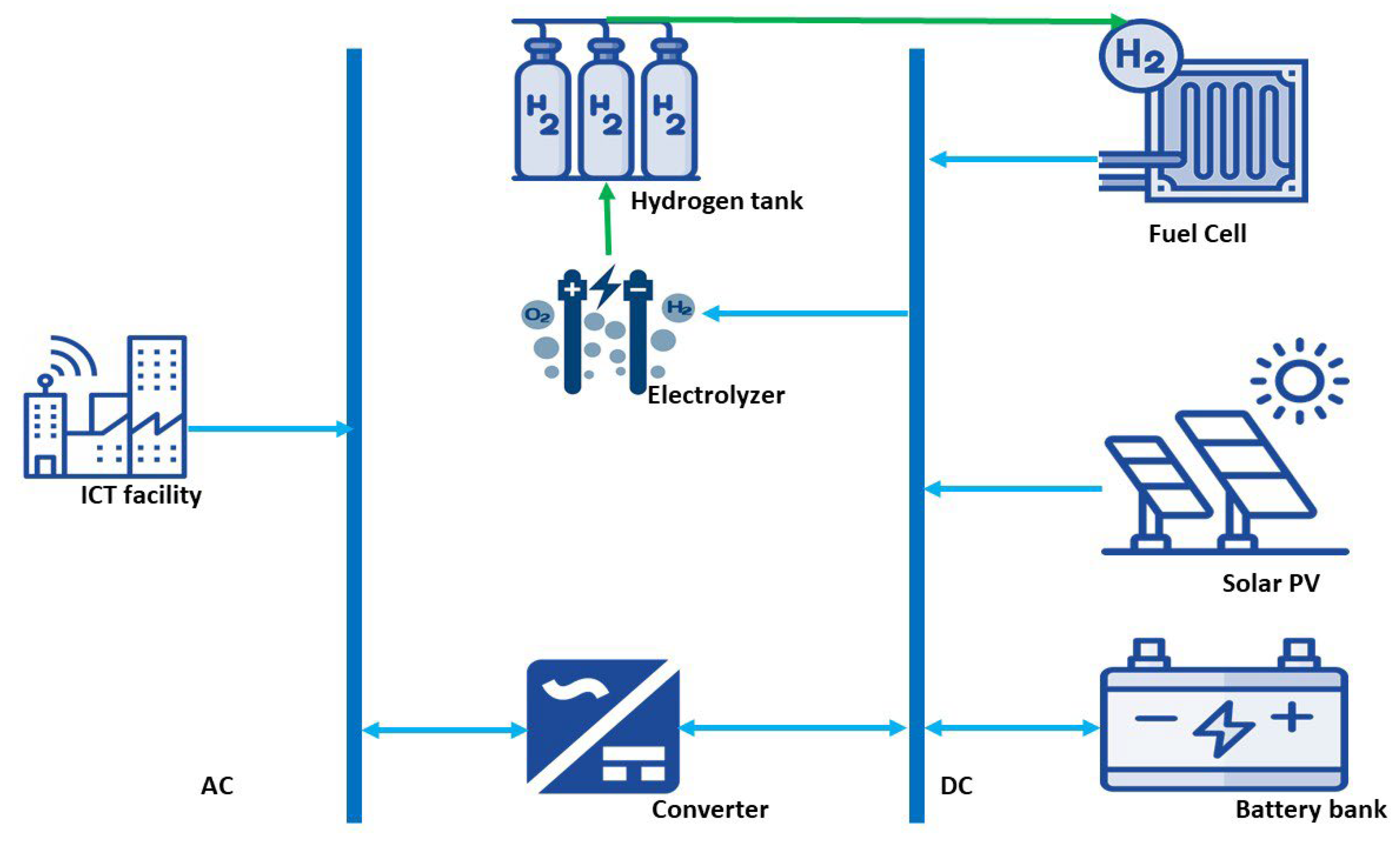 Resources 14 00074 g002