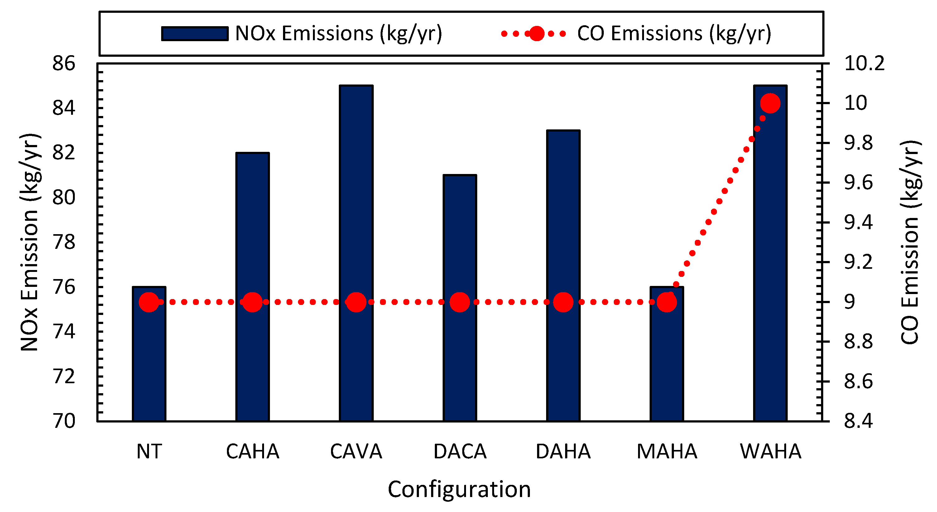 Resources 14 00074 g008