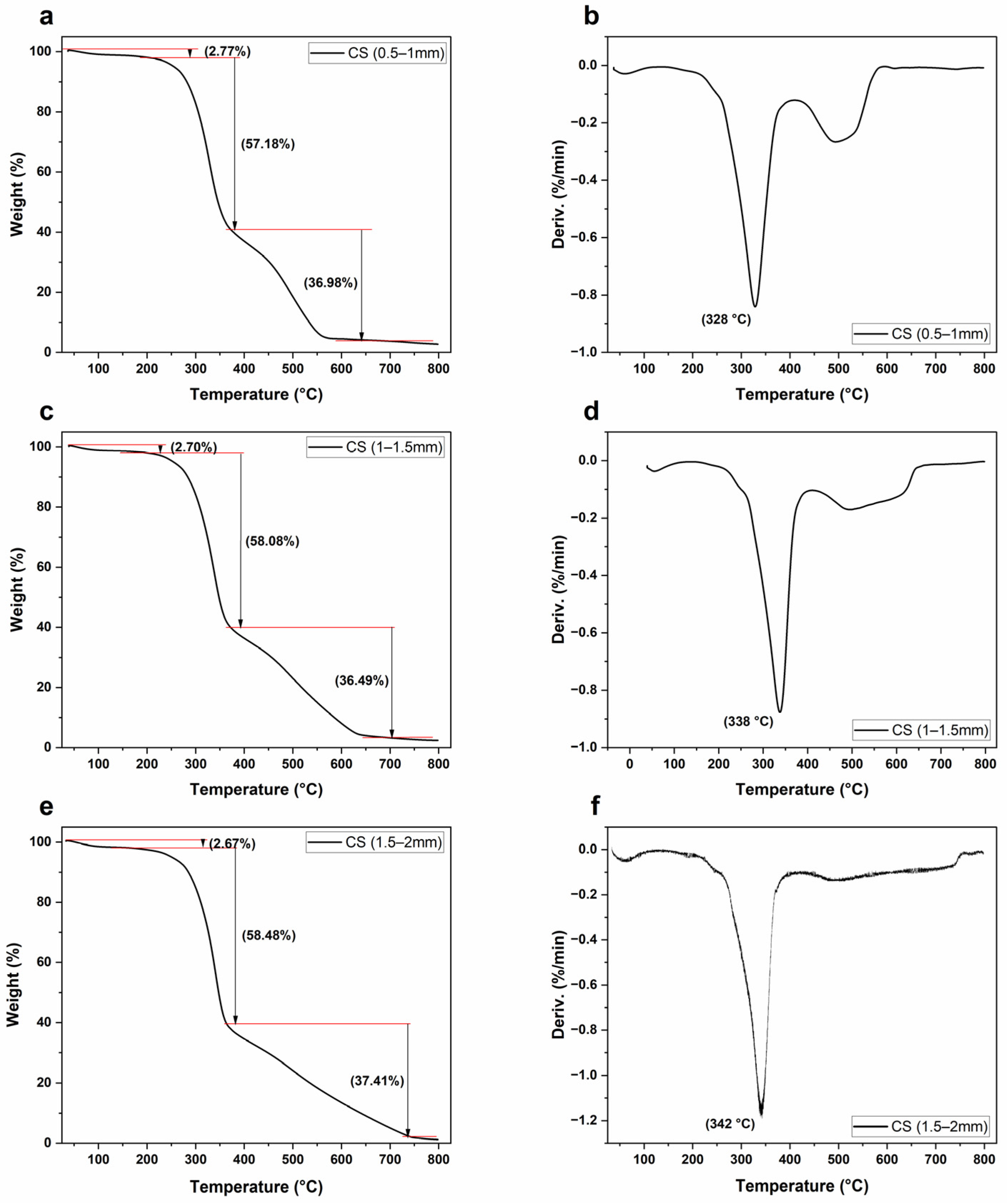 Resources 14 00075 g002