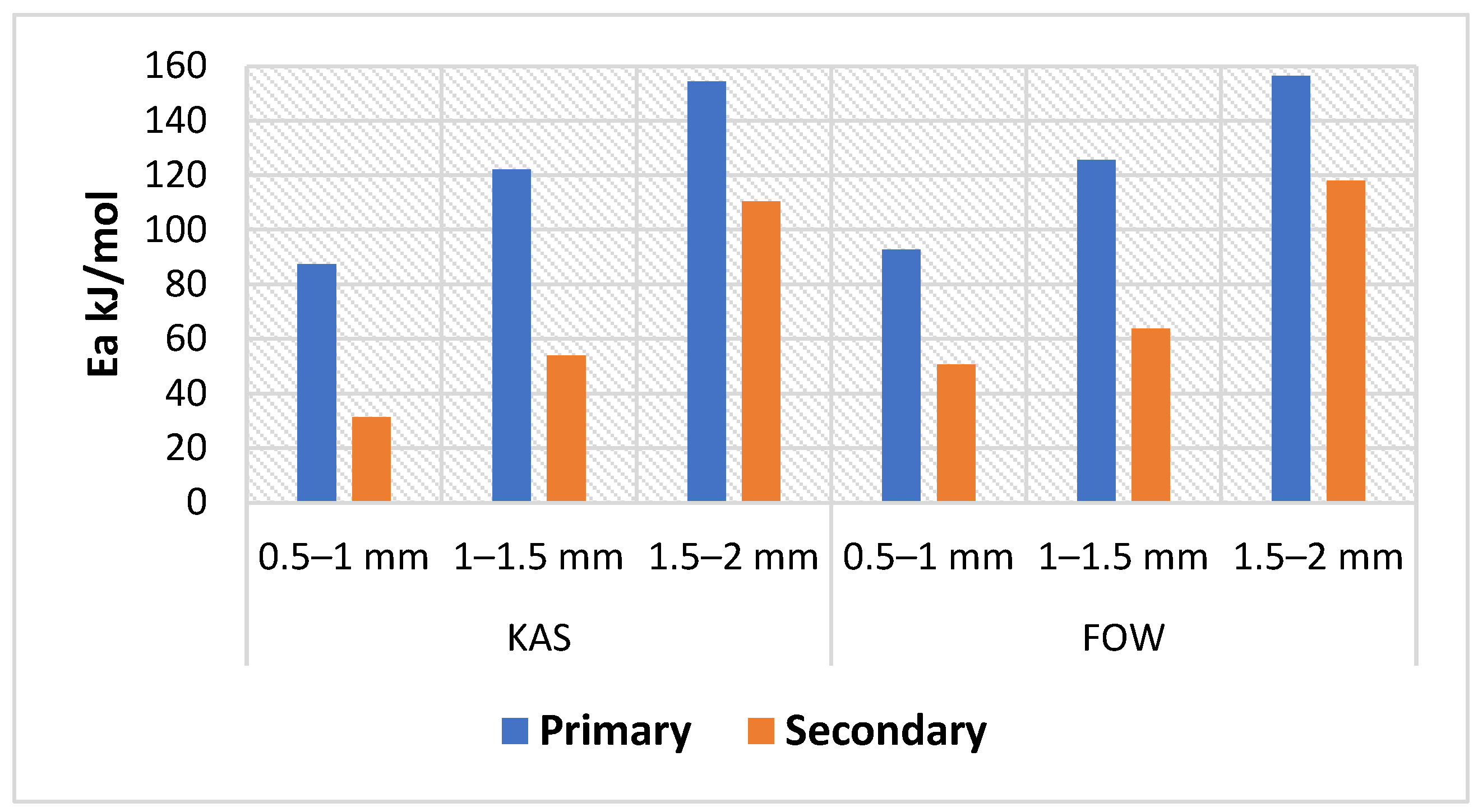 Resources 14 00075 g003