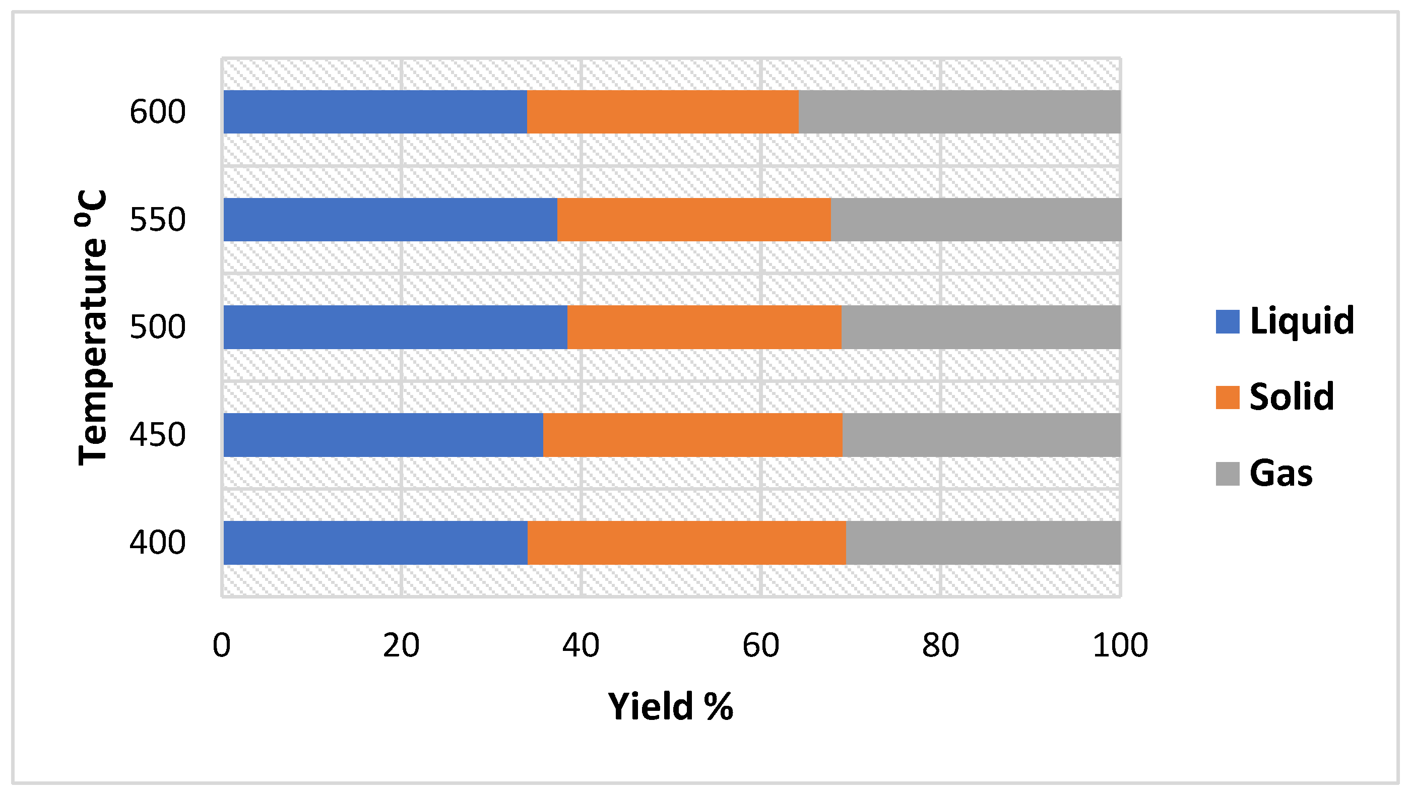 Resources 14 00075 g004