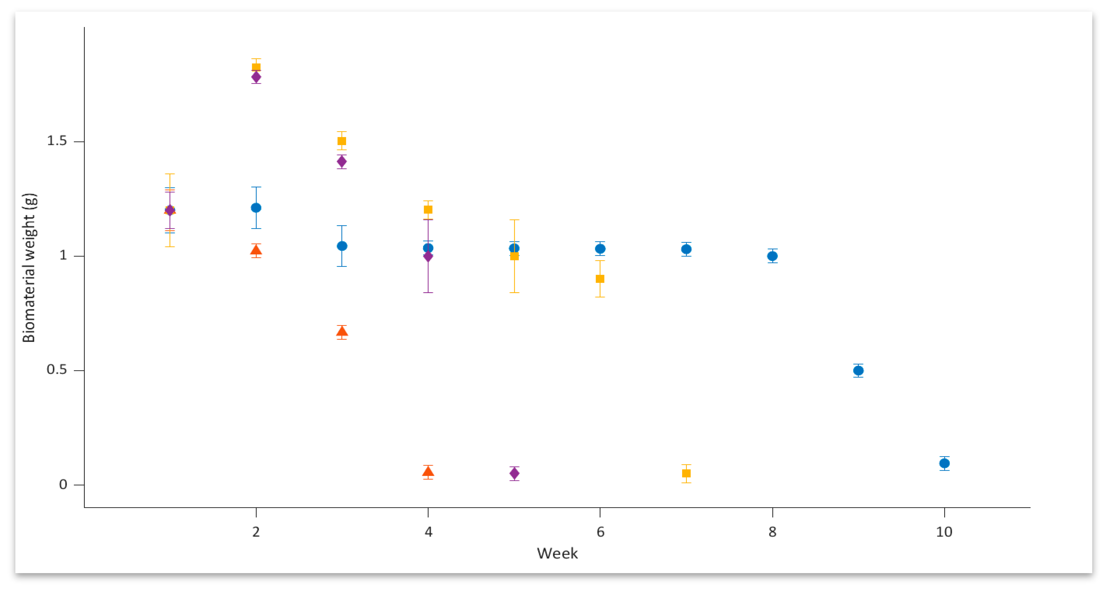 Resources 14 00076 g003