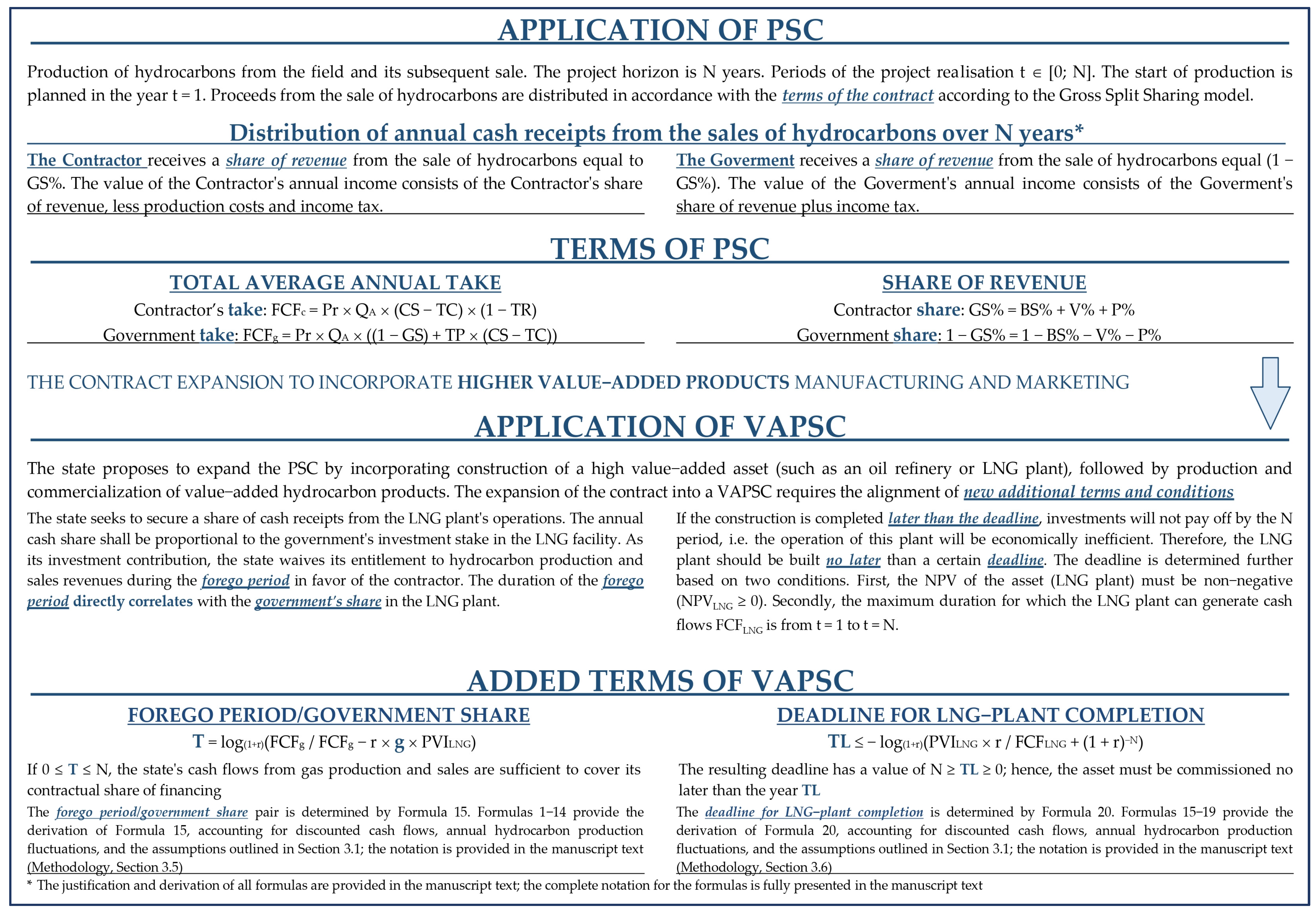 Resources 14 00079 g002