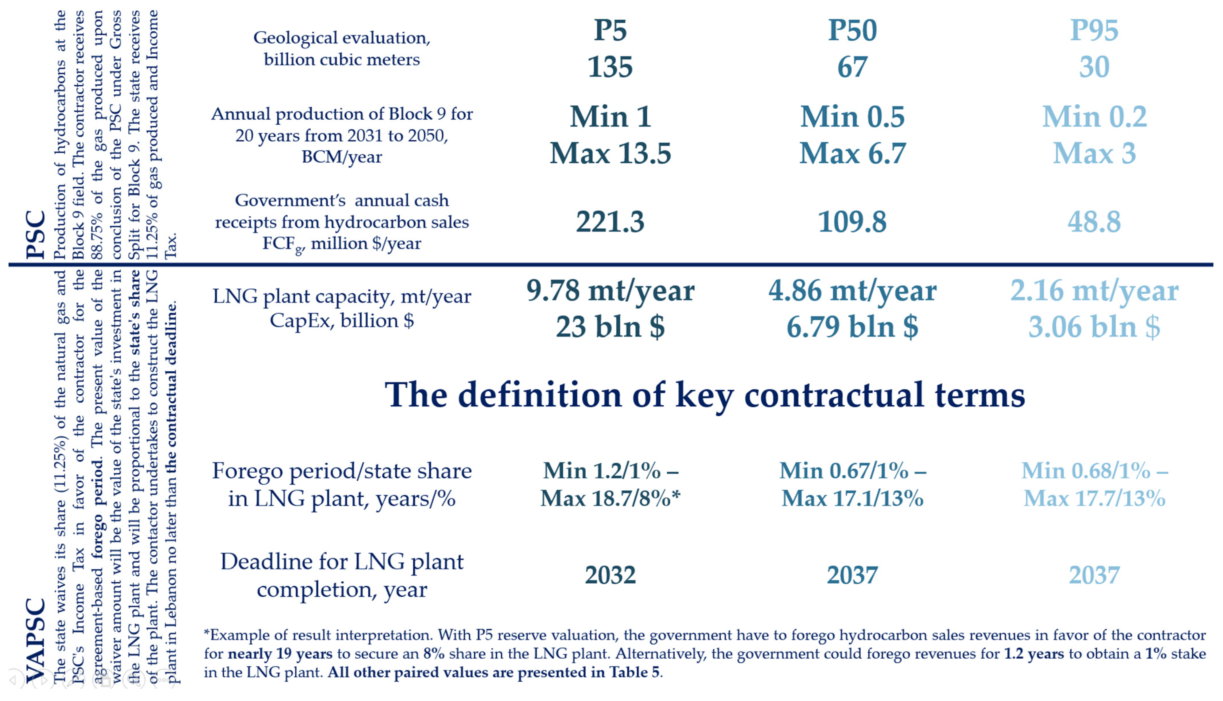 Resources 14 00079 g004