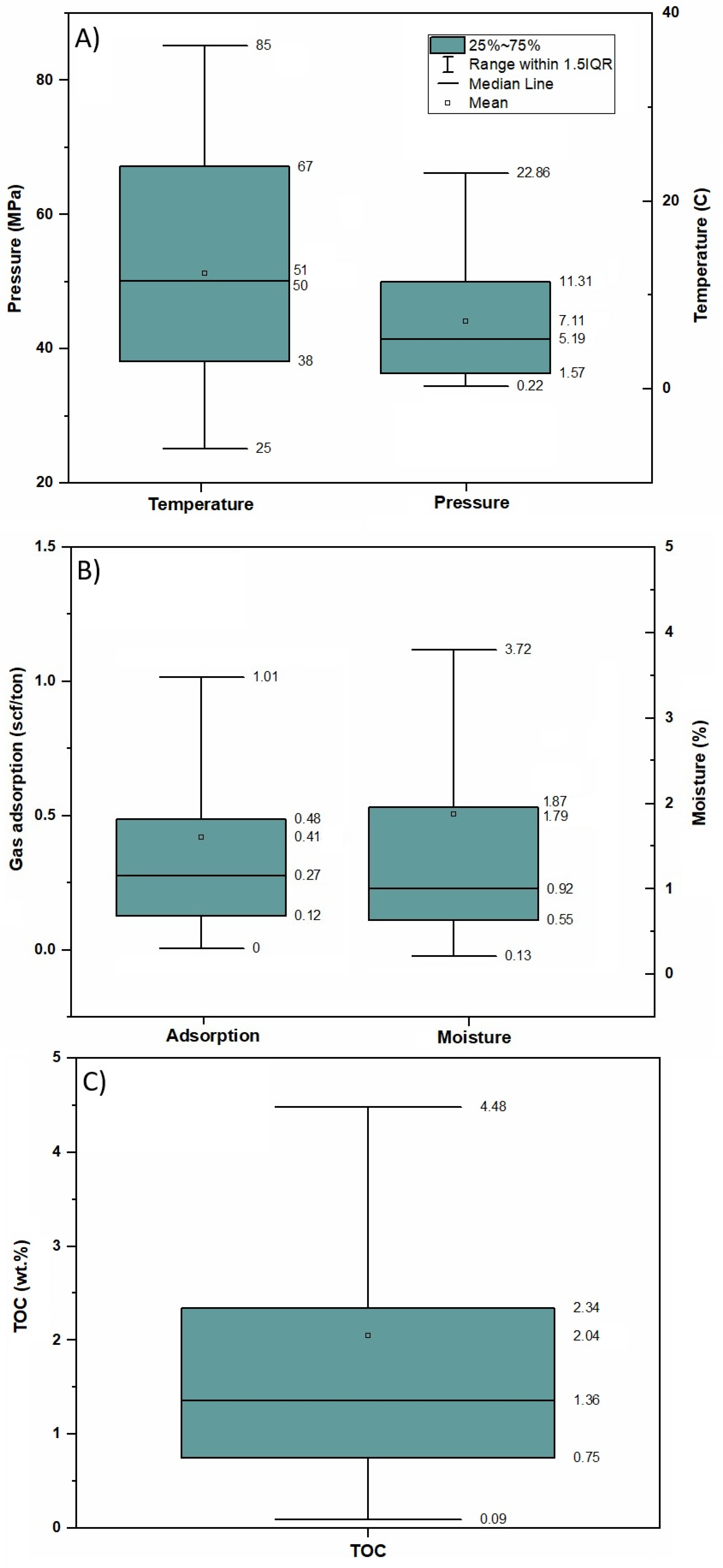 Resources 14 00080 g002