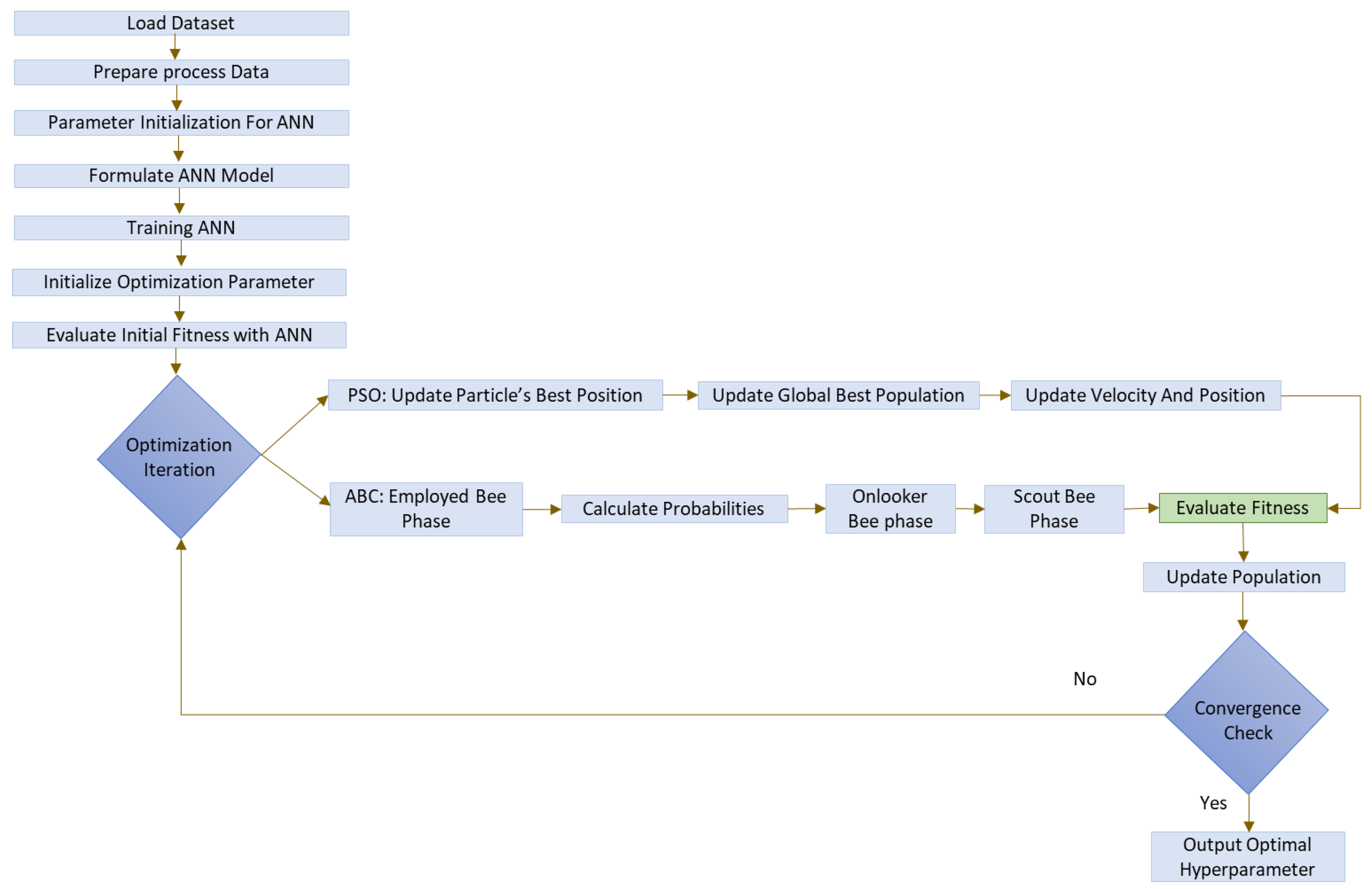 Resources 14 00080 g003
