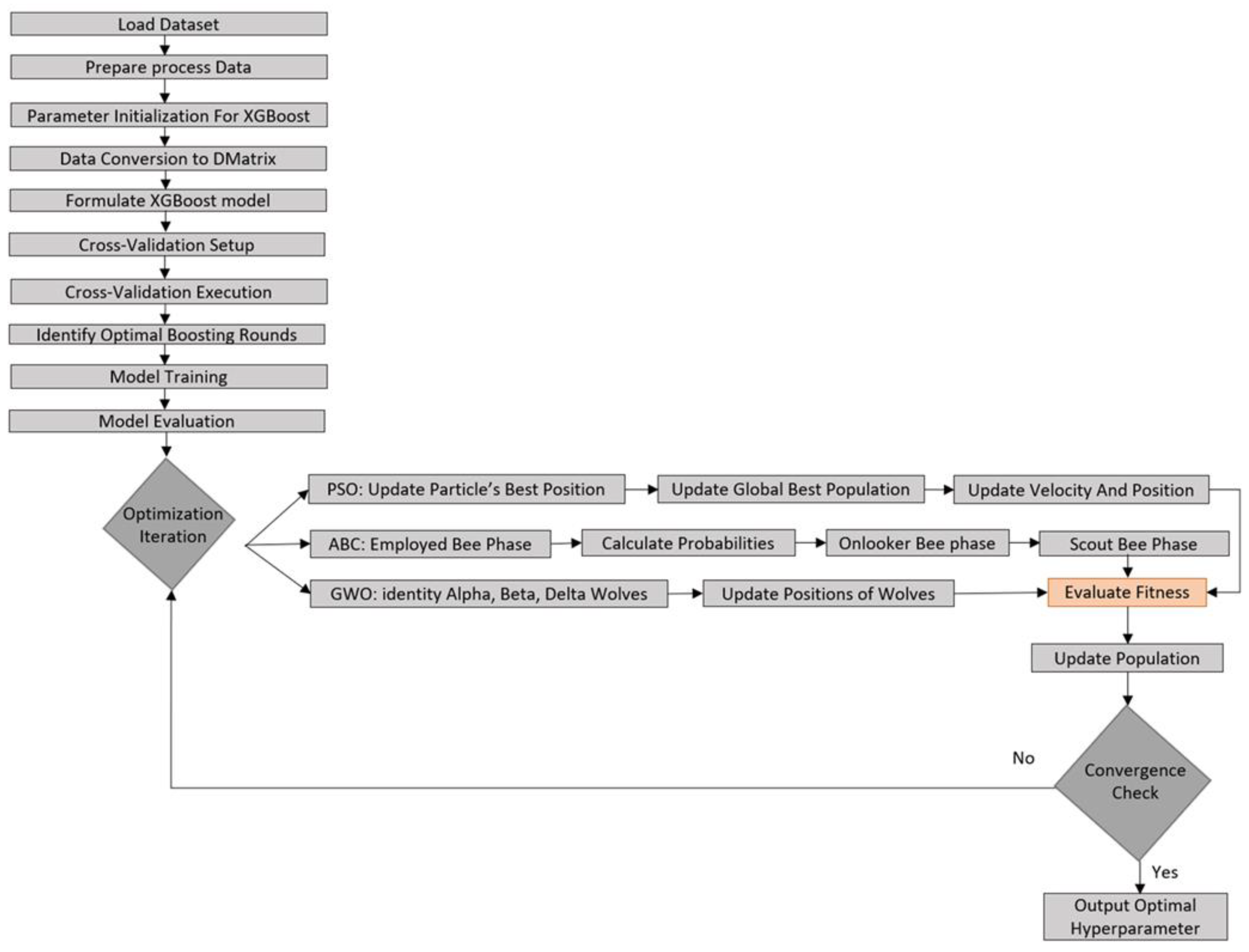 Resources 14 00080 g004