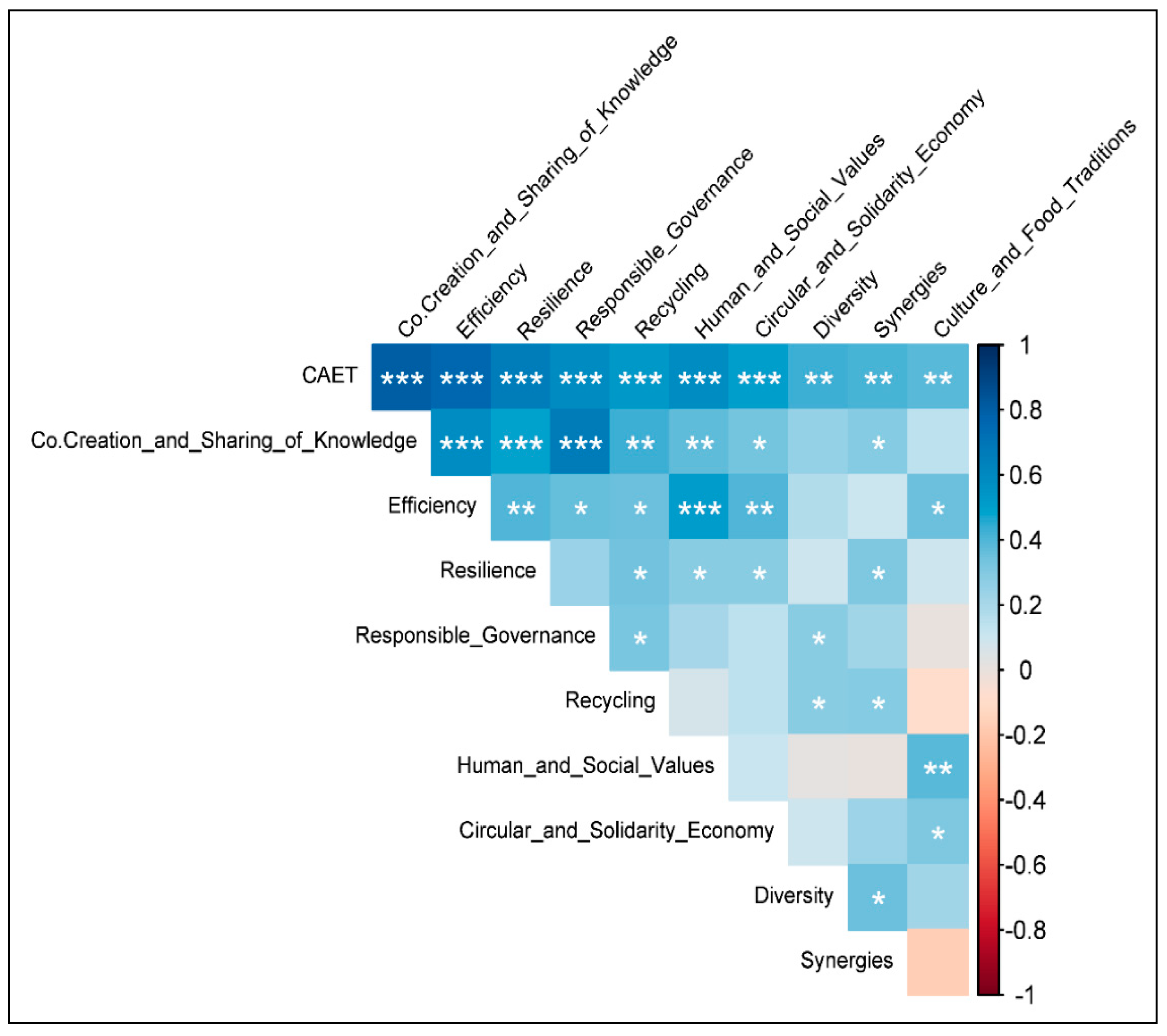 Resources 14 00081 g004