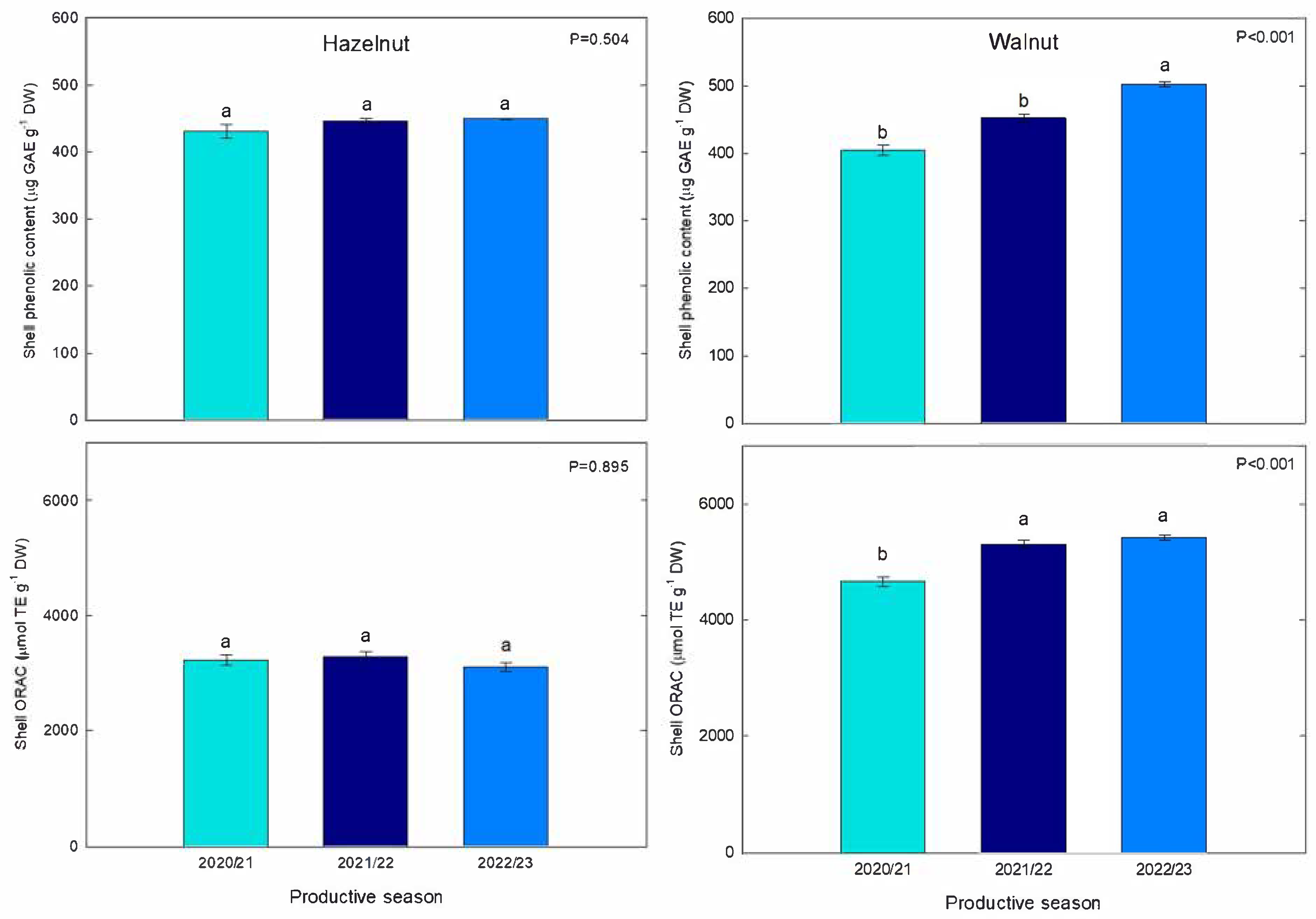 Resources 14 00082 g002