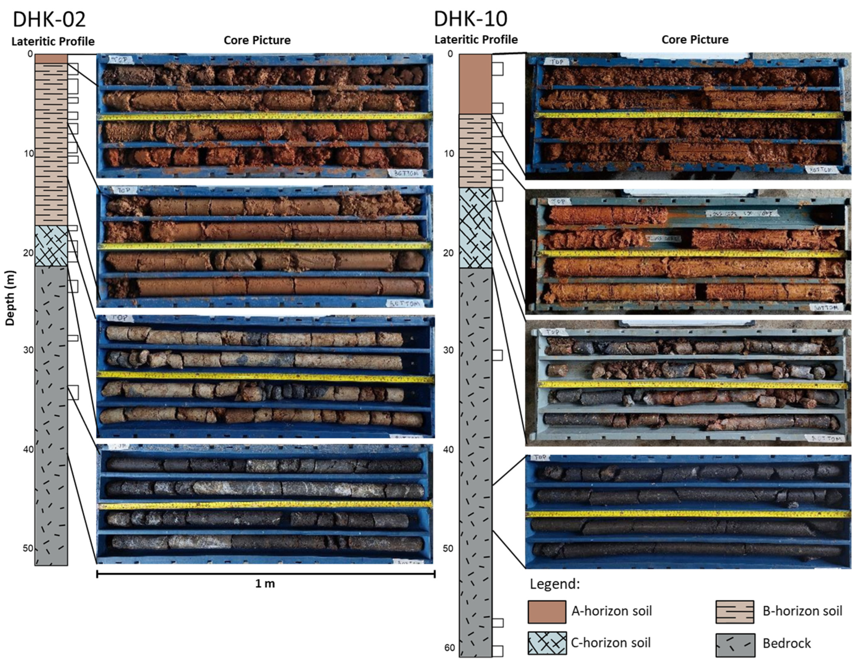 Resources 14 00084 g004 Resources 14 00084 g004