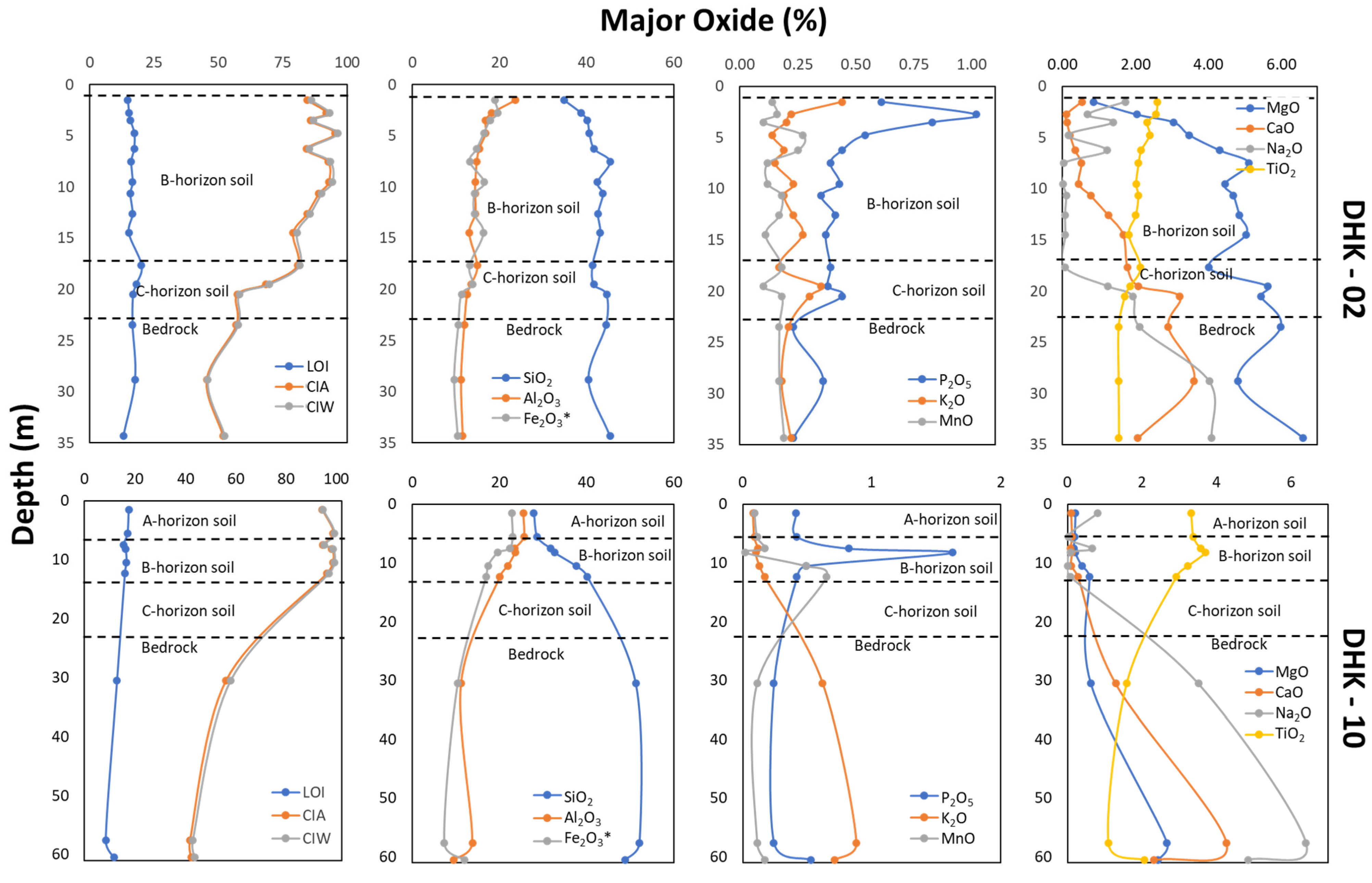 Resources 14 00084 g007 Resources 14 00084 g007