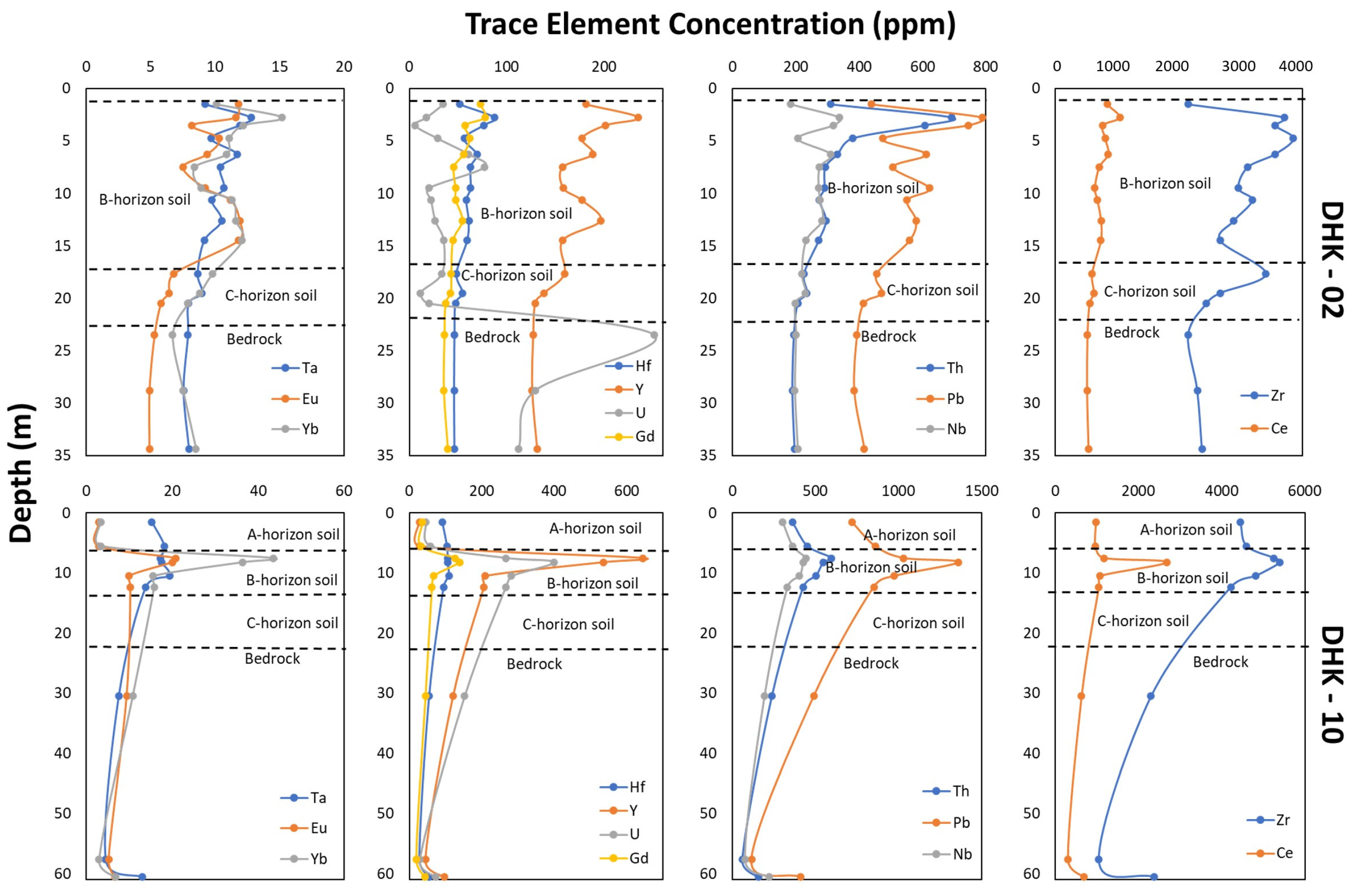 Resources 14 00084 g008 Resources 14 00084 g008