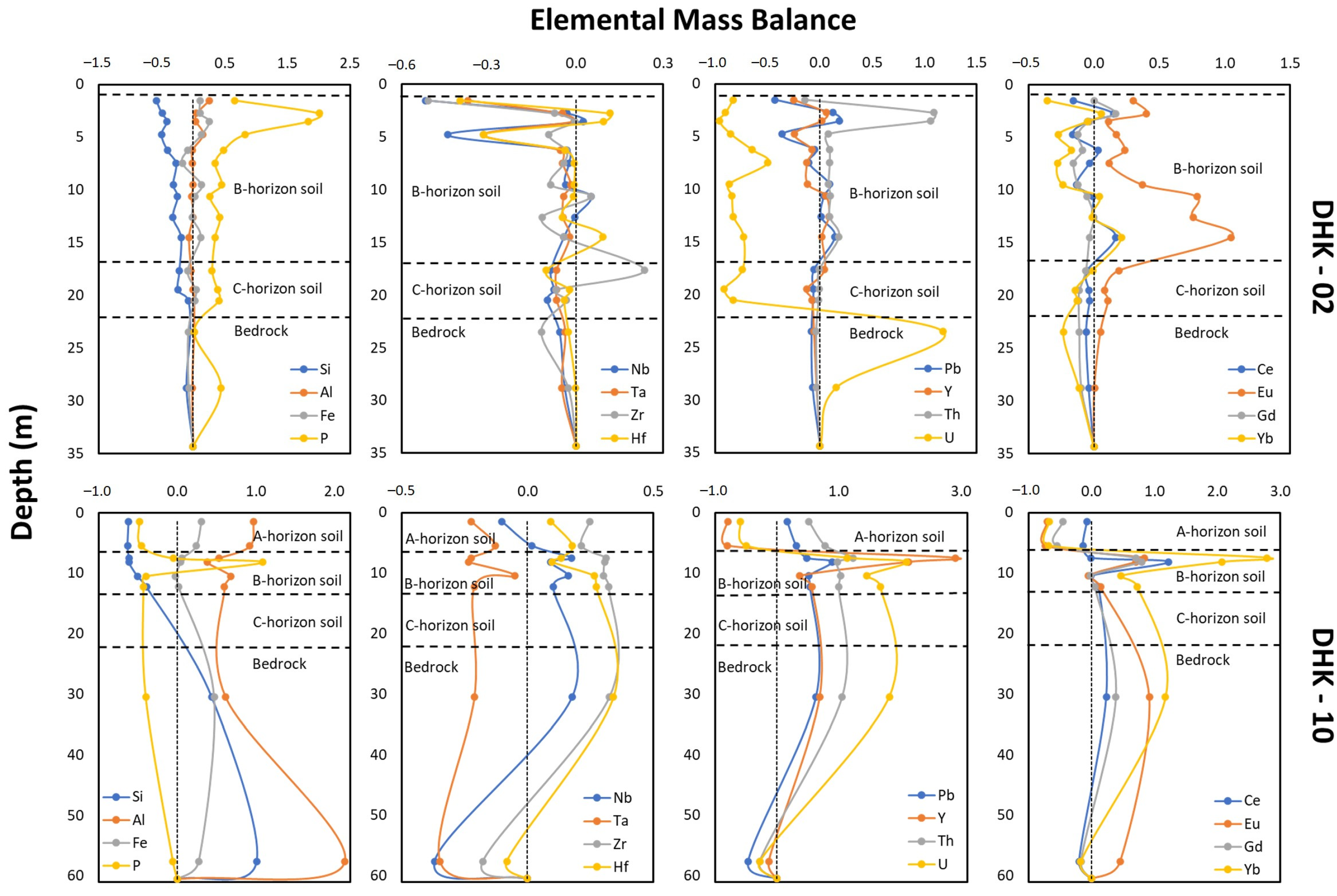 Resources 14 00084 g011 Resources 14 00084 g011