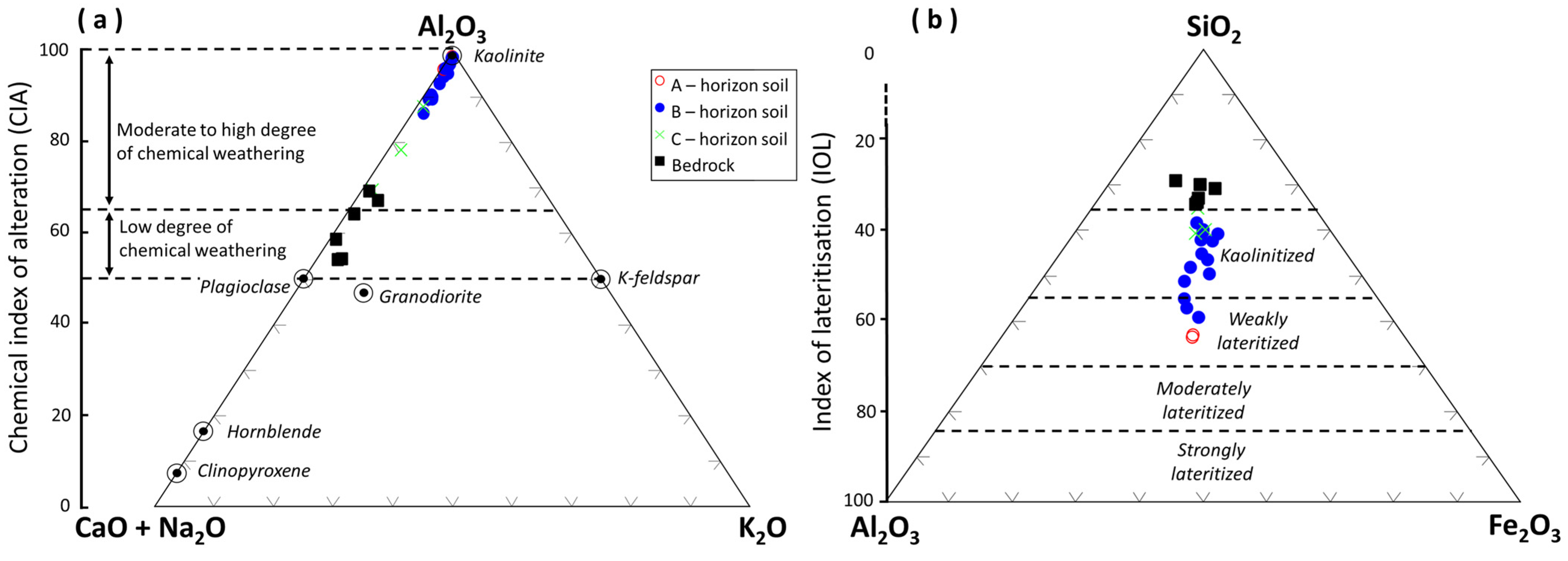 Resources 14 00084 g012 Resources 14 00084 g012