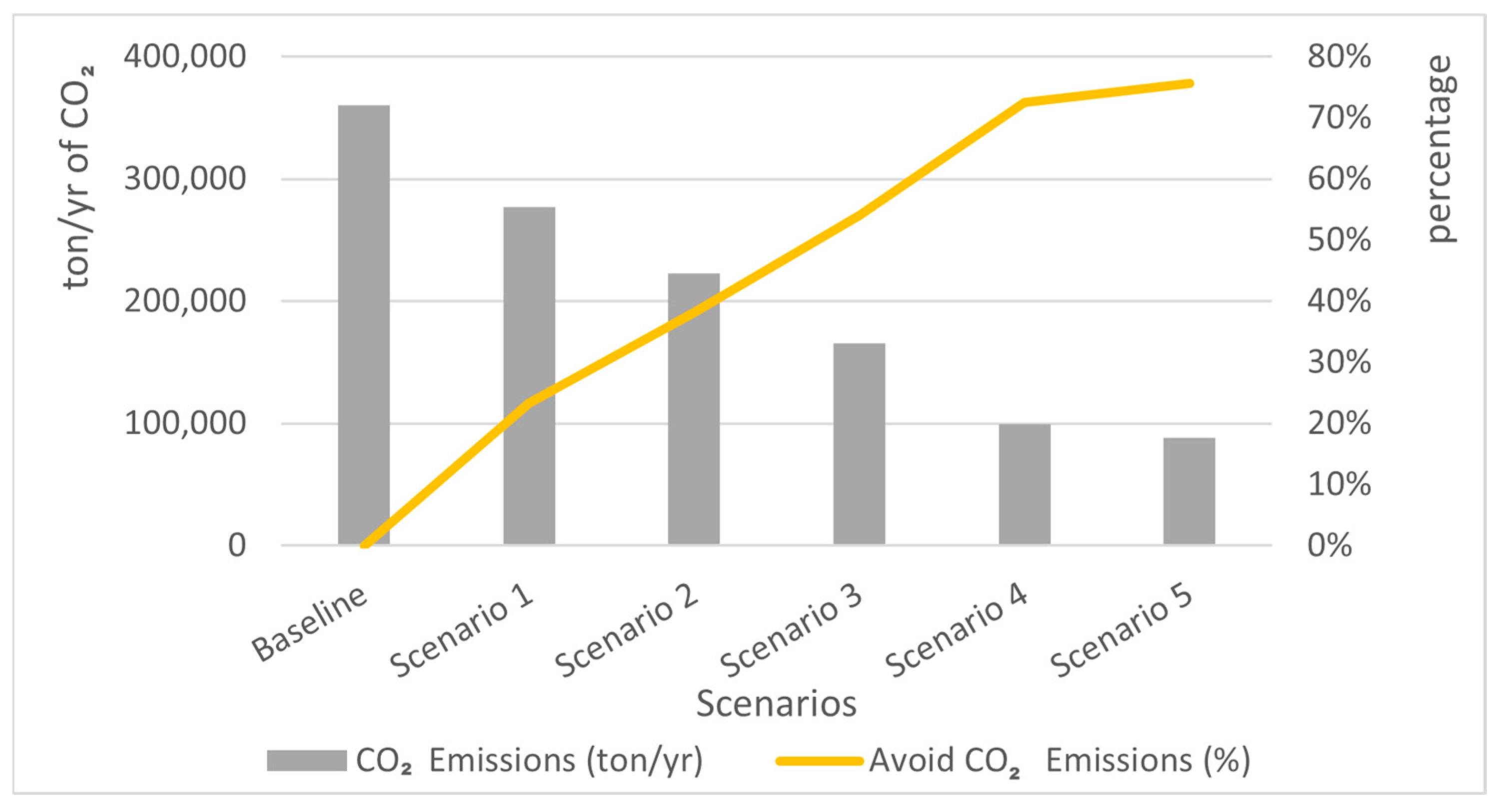 Resources 14 00085 g007