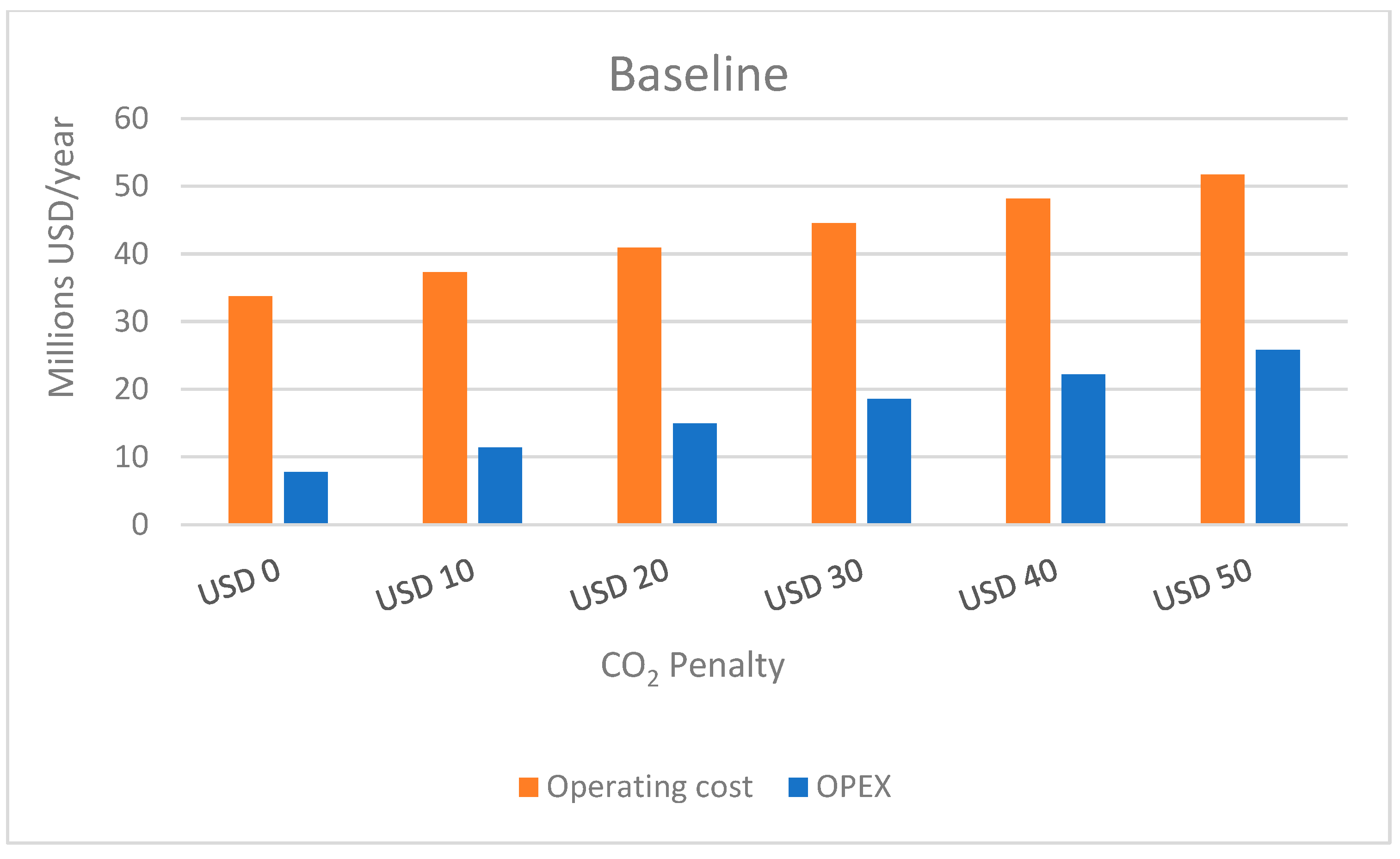 Resources 14 00085 g010