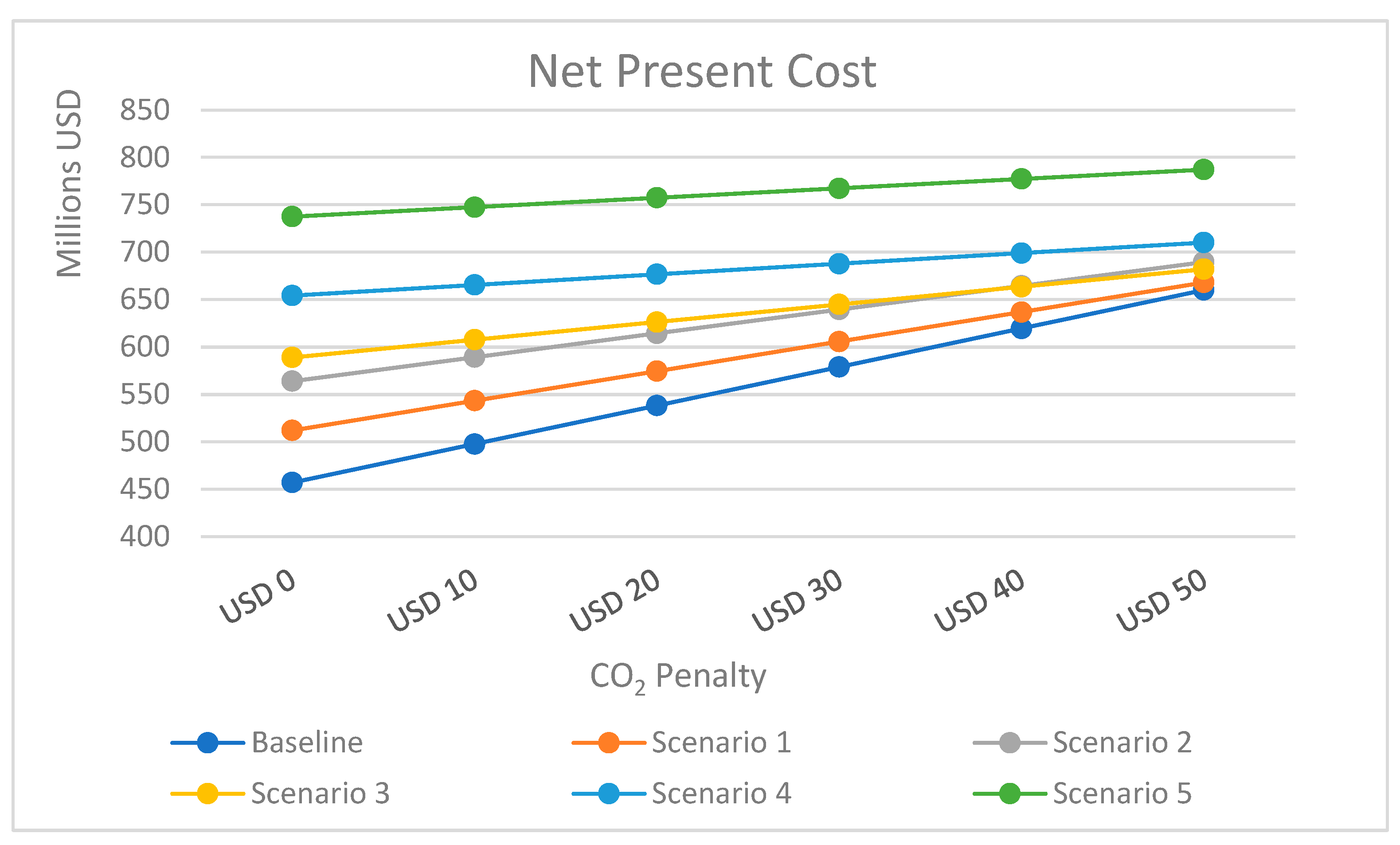 Resources 14 00085 g014