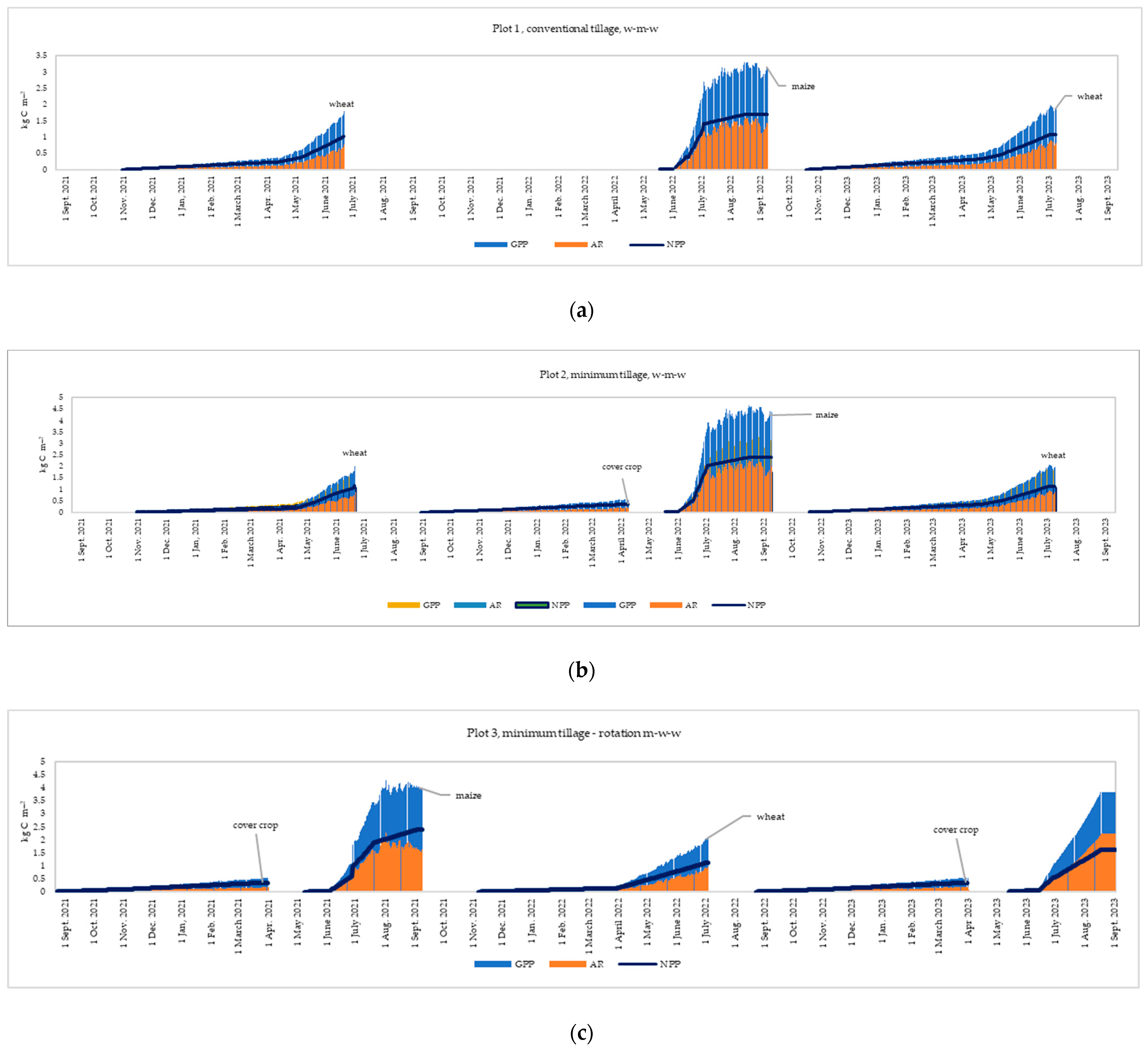 Resources 14 00087 g002a