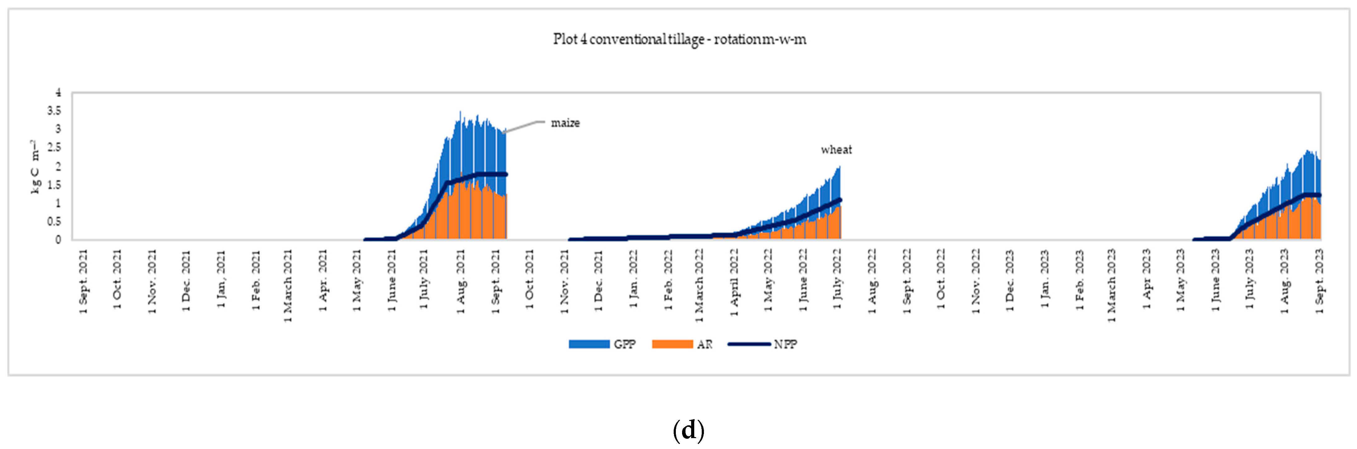 Resources 14 00087 g002b