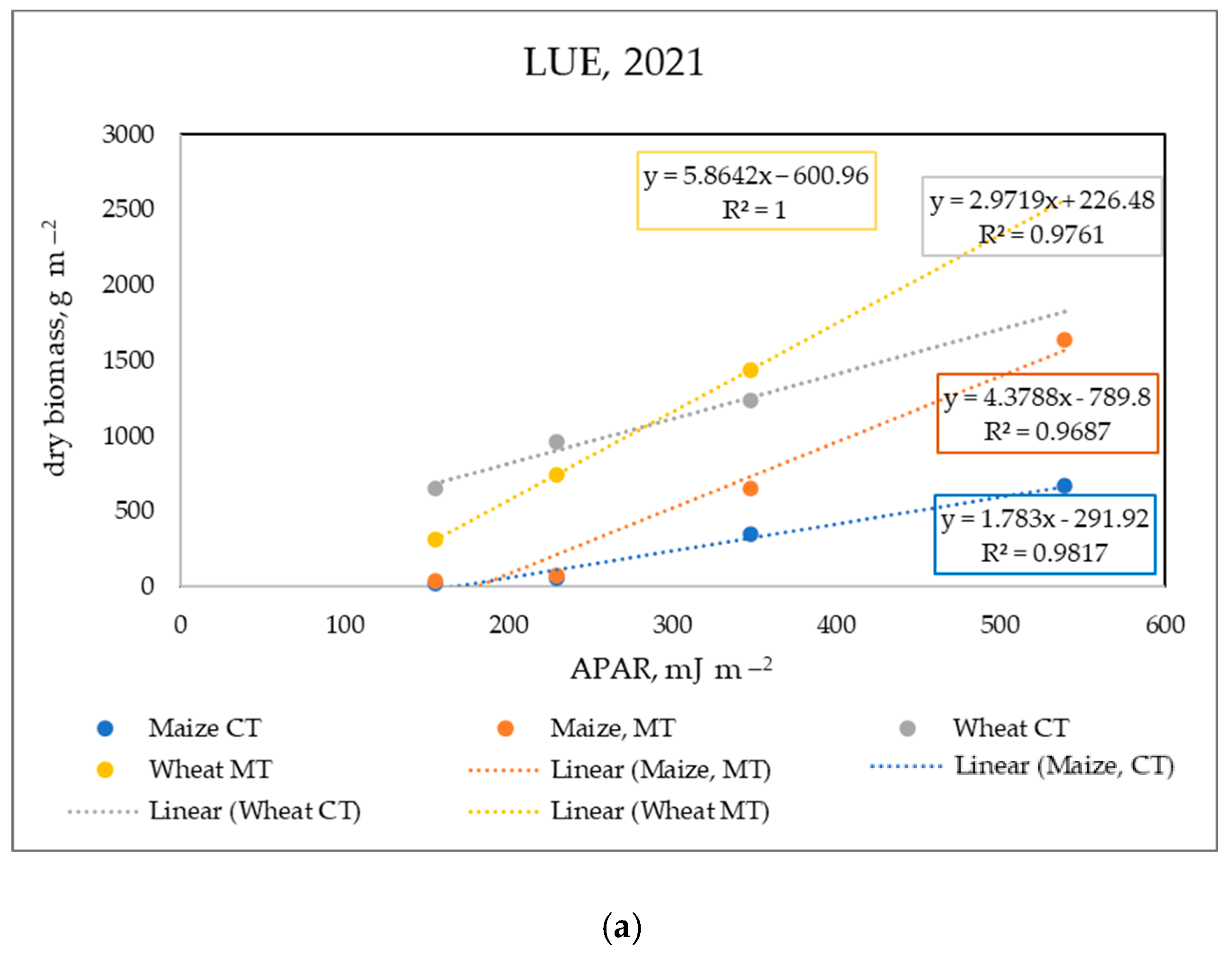 Resources 14 00087 g004a